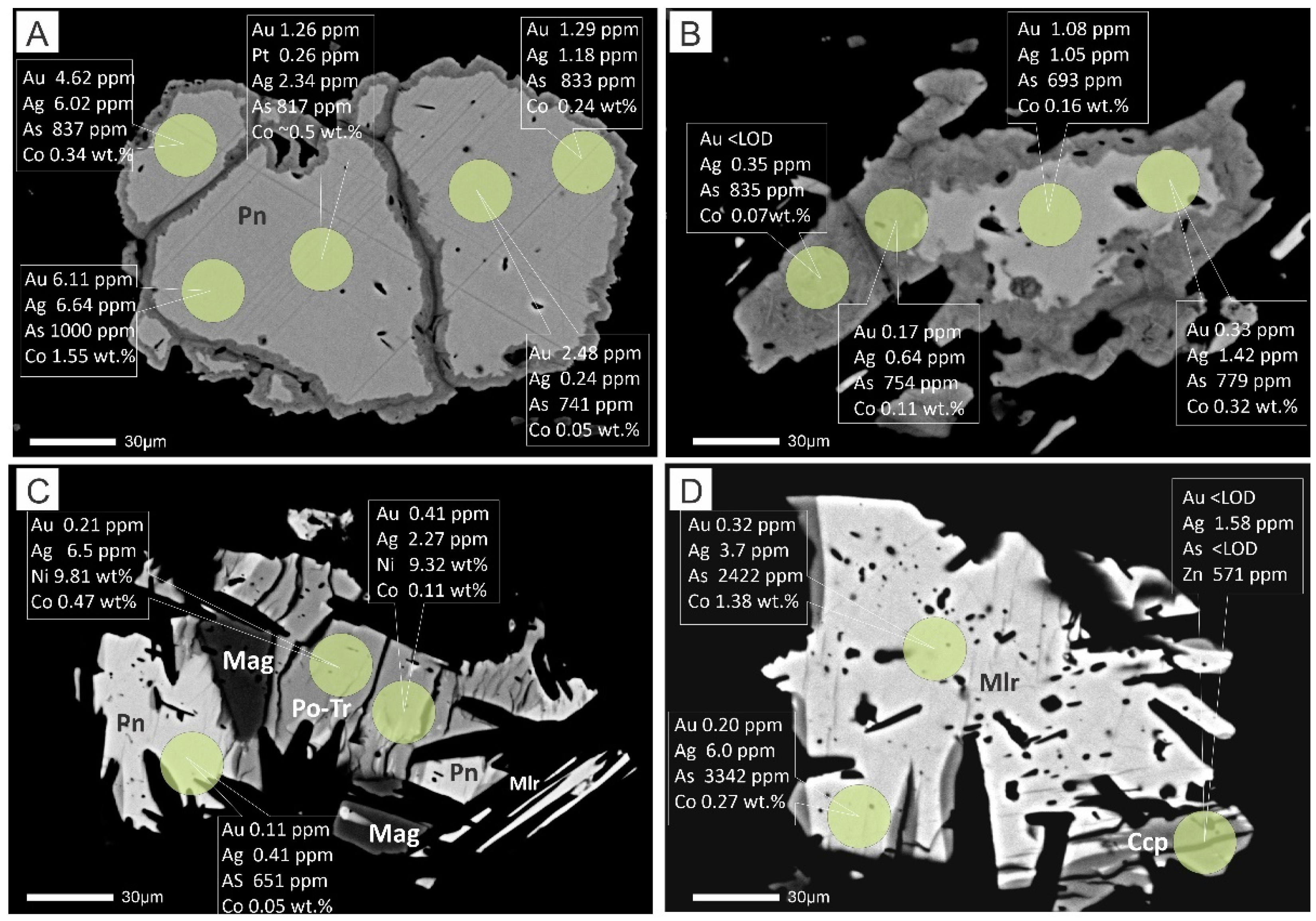 Minerals 14 00916 g006