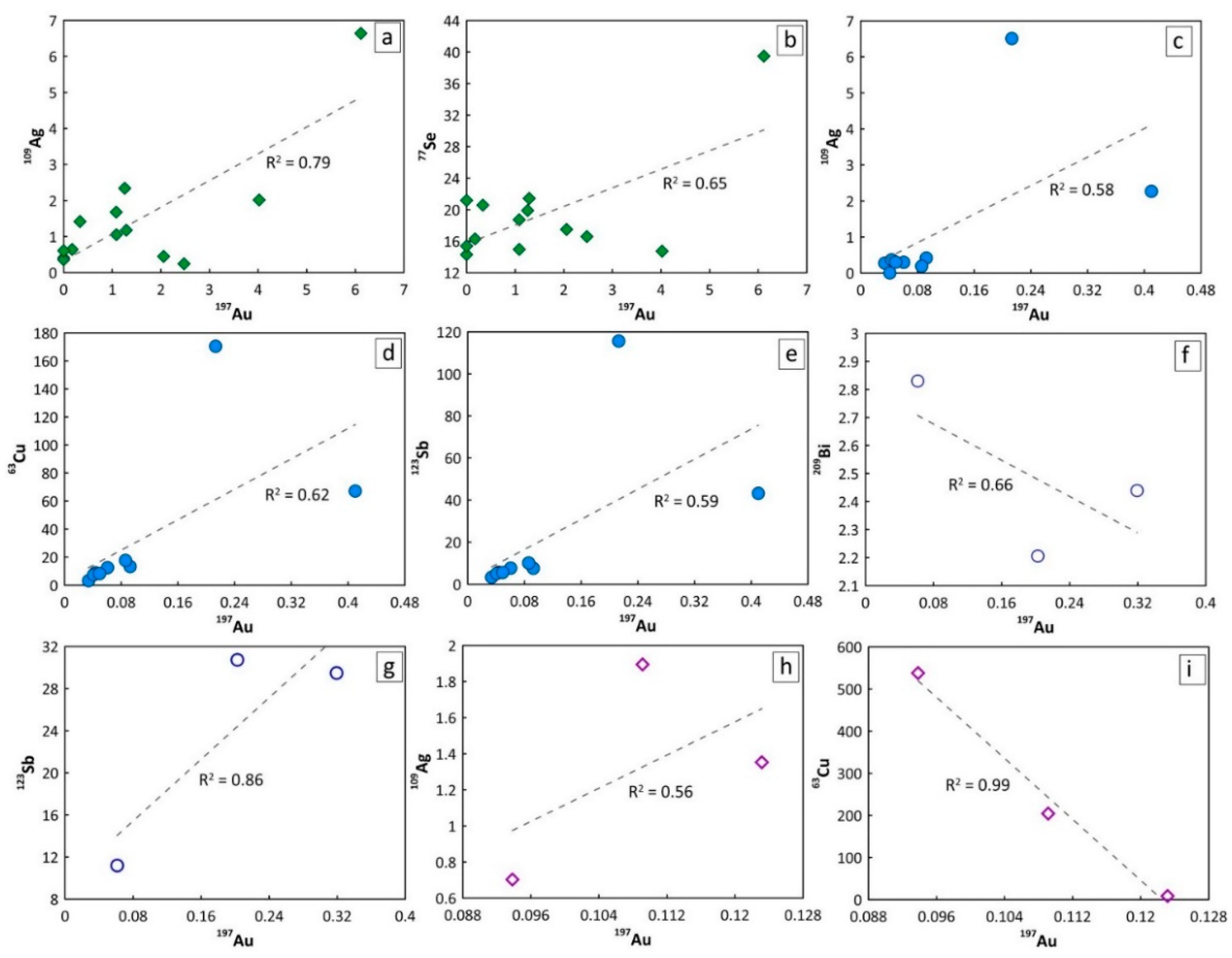 Minerals 14 00916 g009