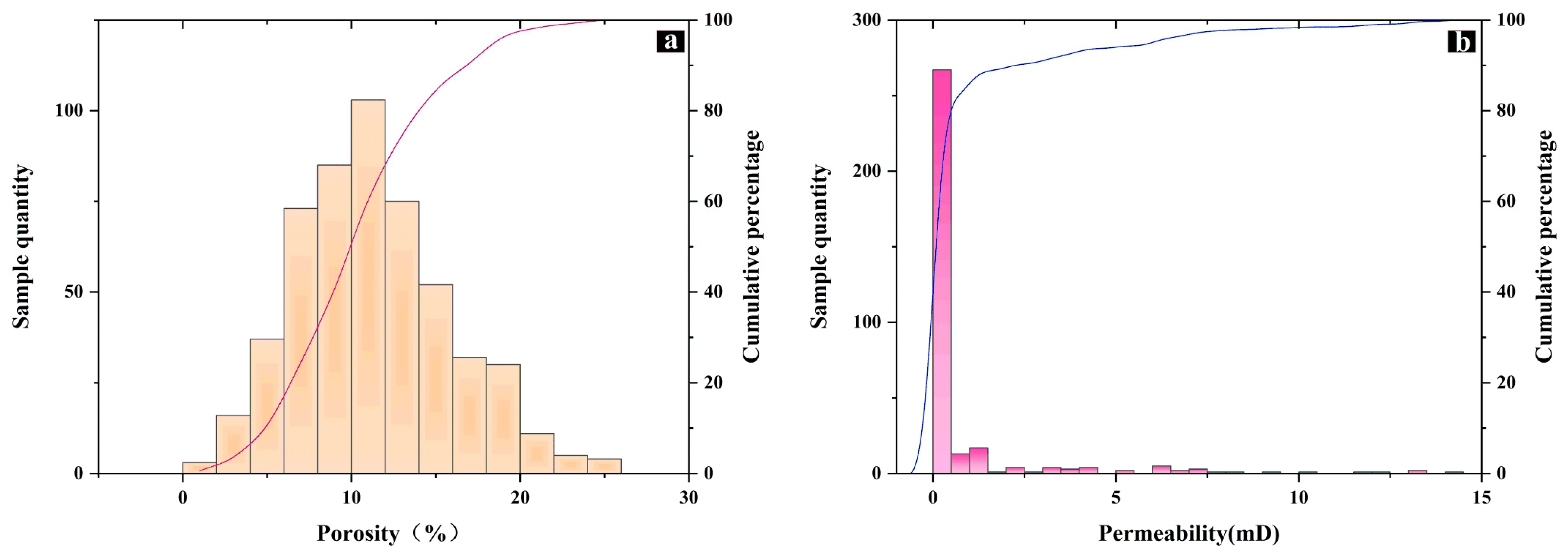 Minerals 14 00918 g003