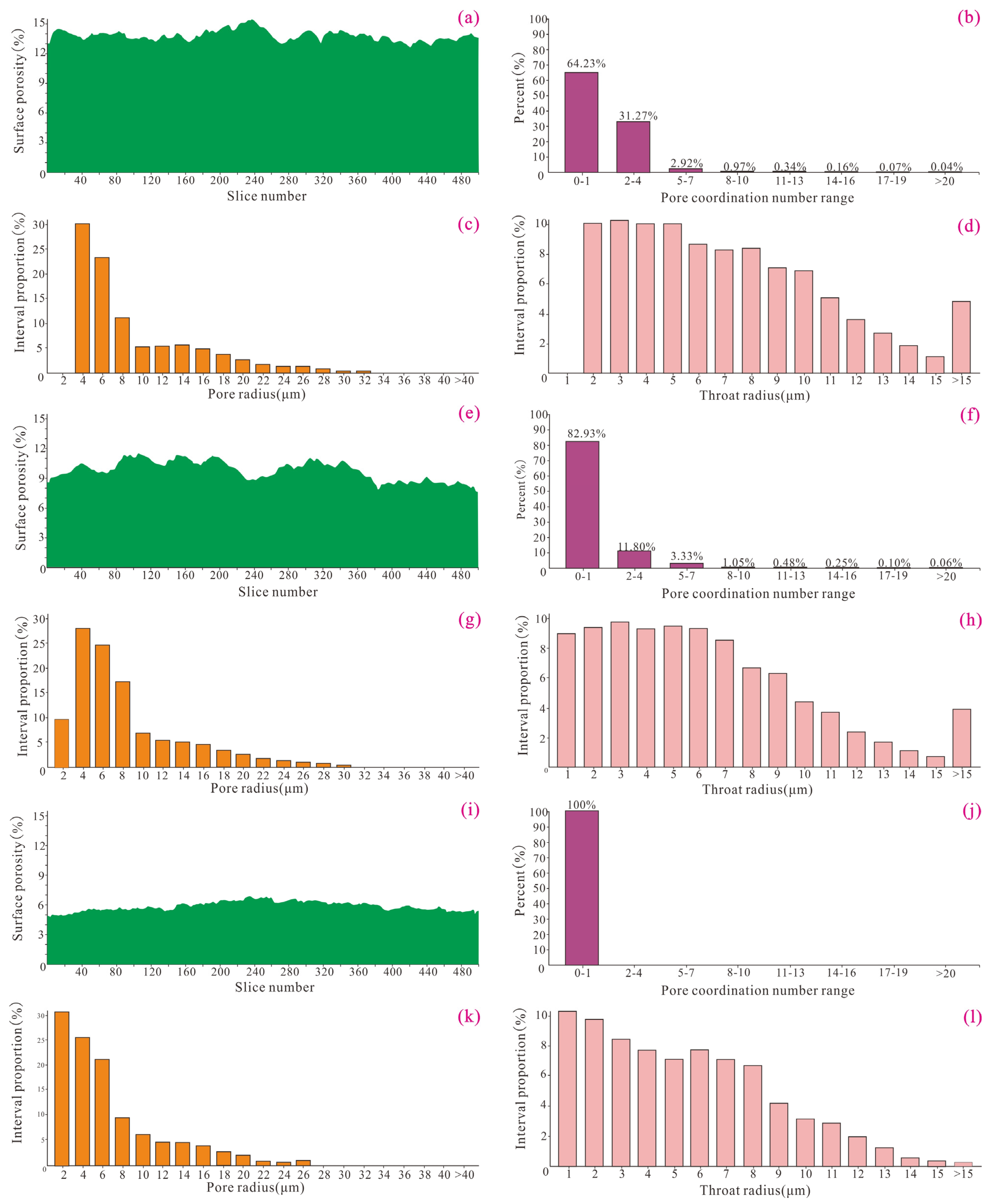 Minerals 14 00918 g005