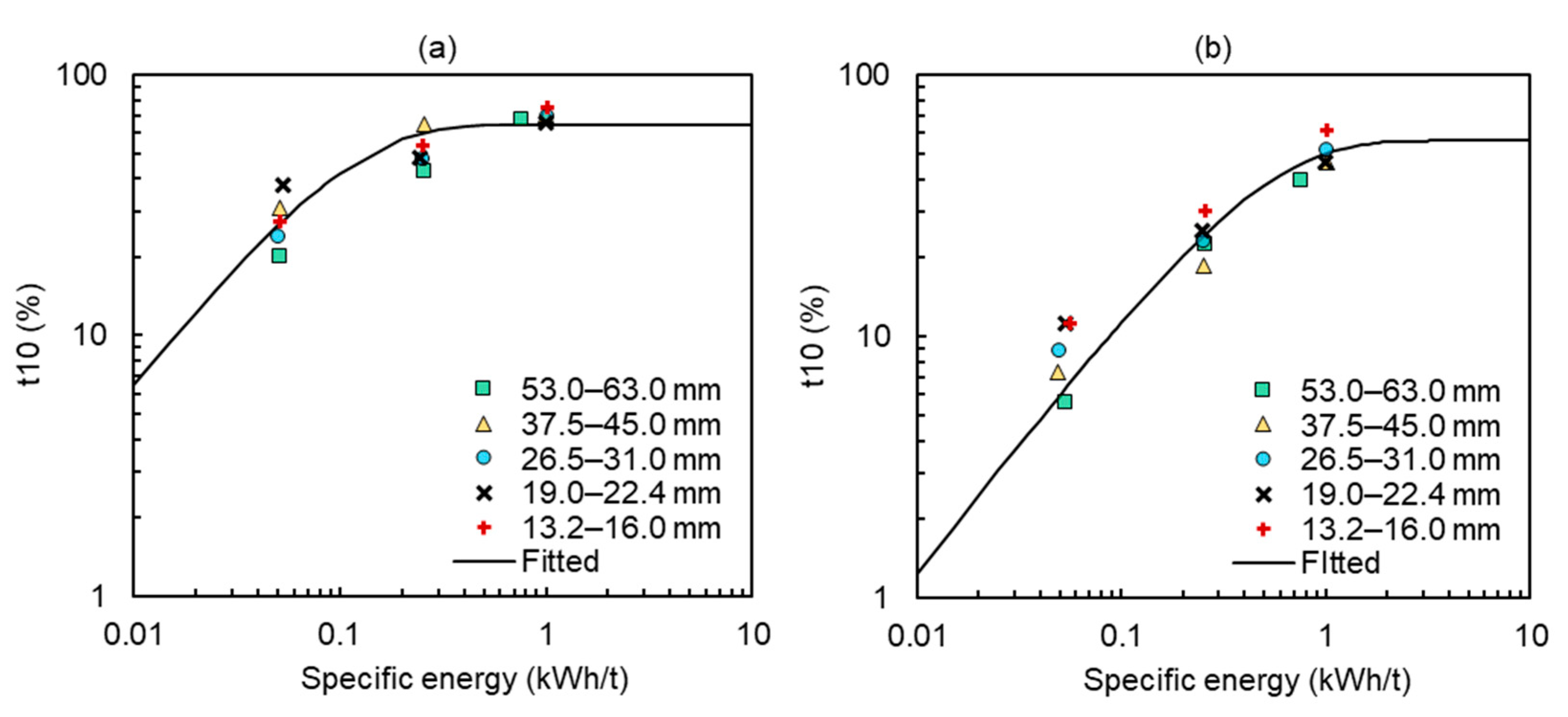 Minerals 14 00919 g001
