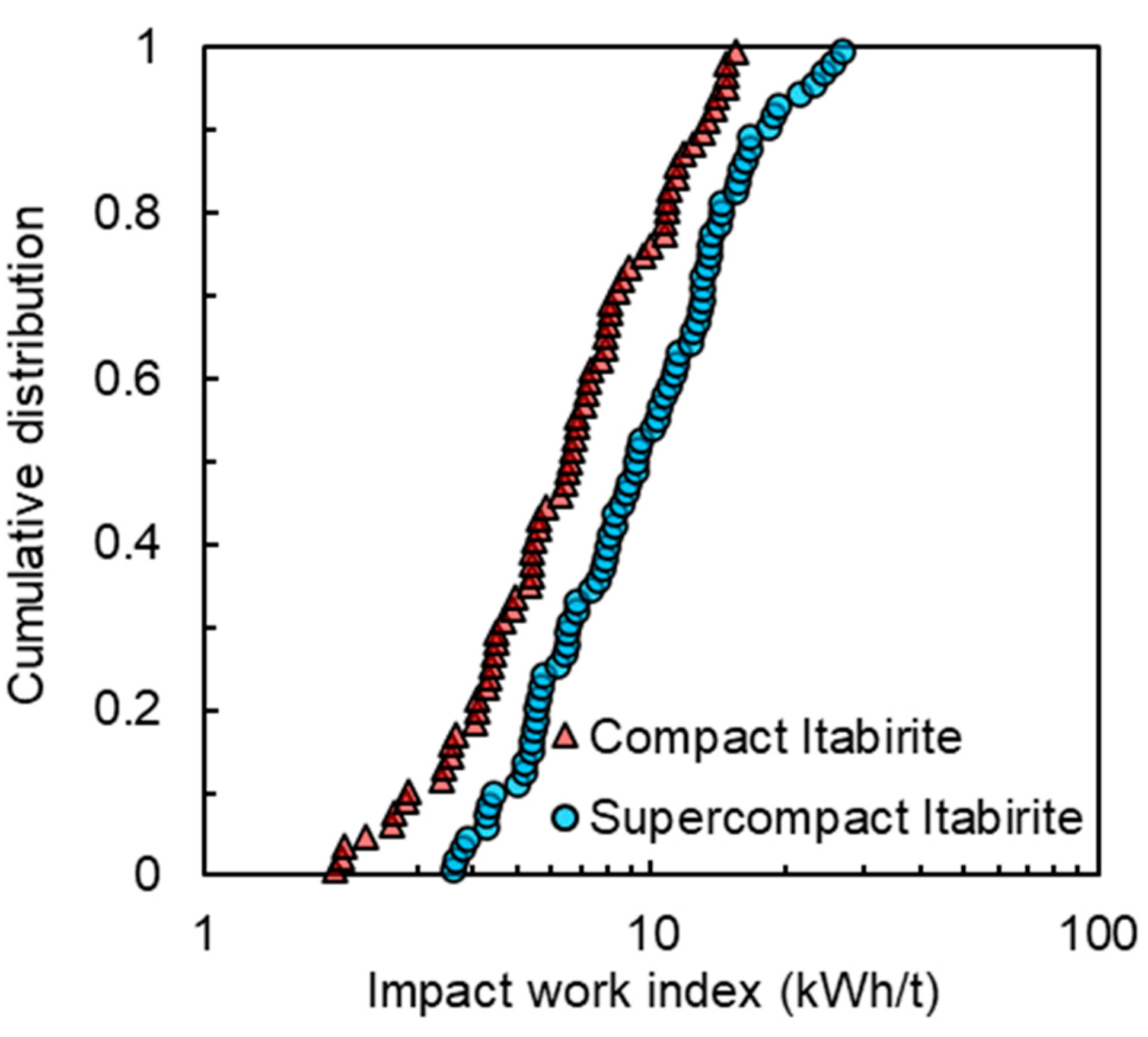 Minerals 14 00919 g004