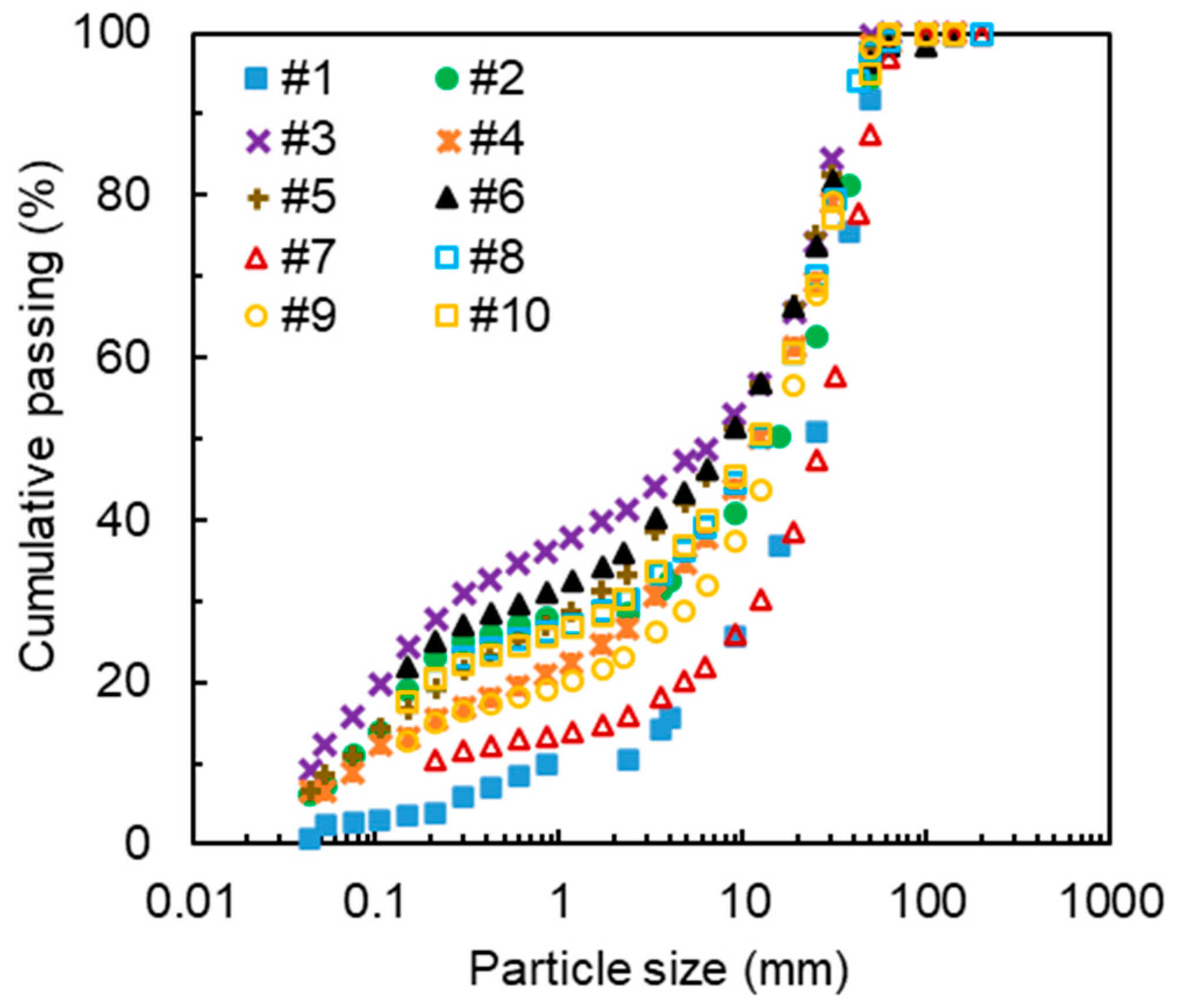 Minerals 14 00919 g006