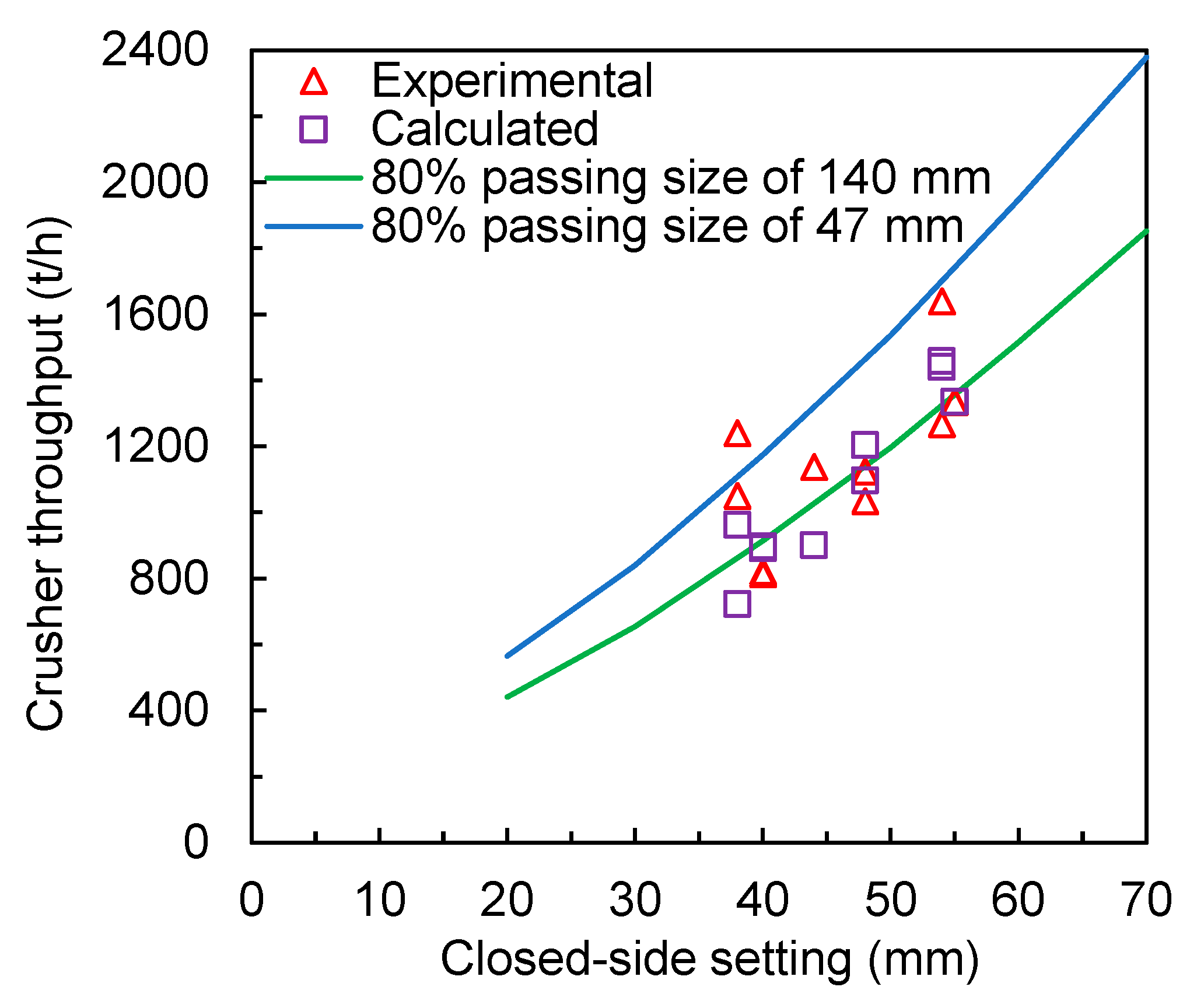 Minerals 14 00919 g007