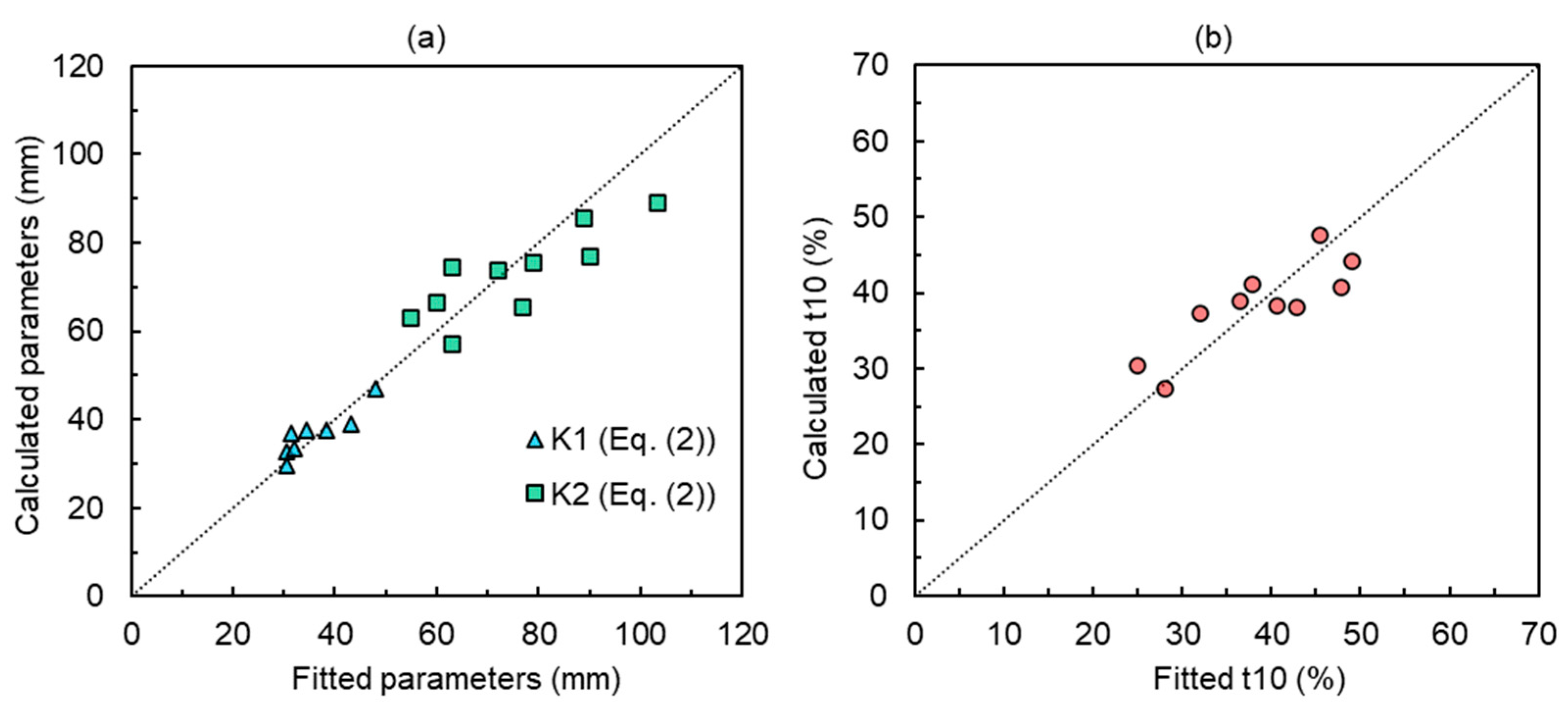 Minerals 14 00919 g011