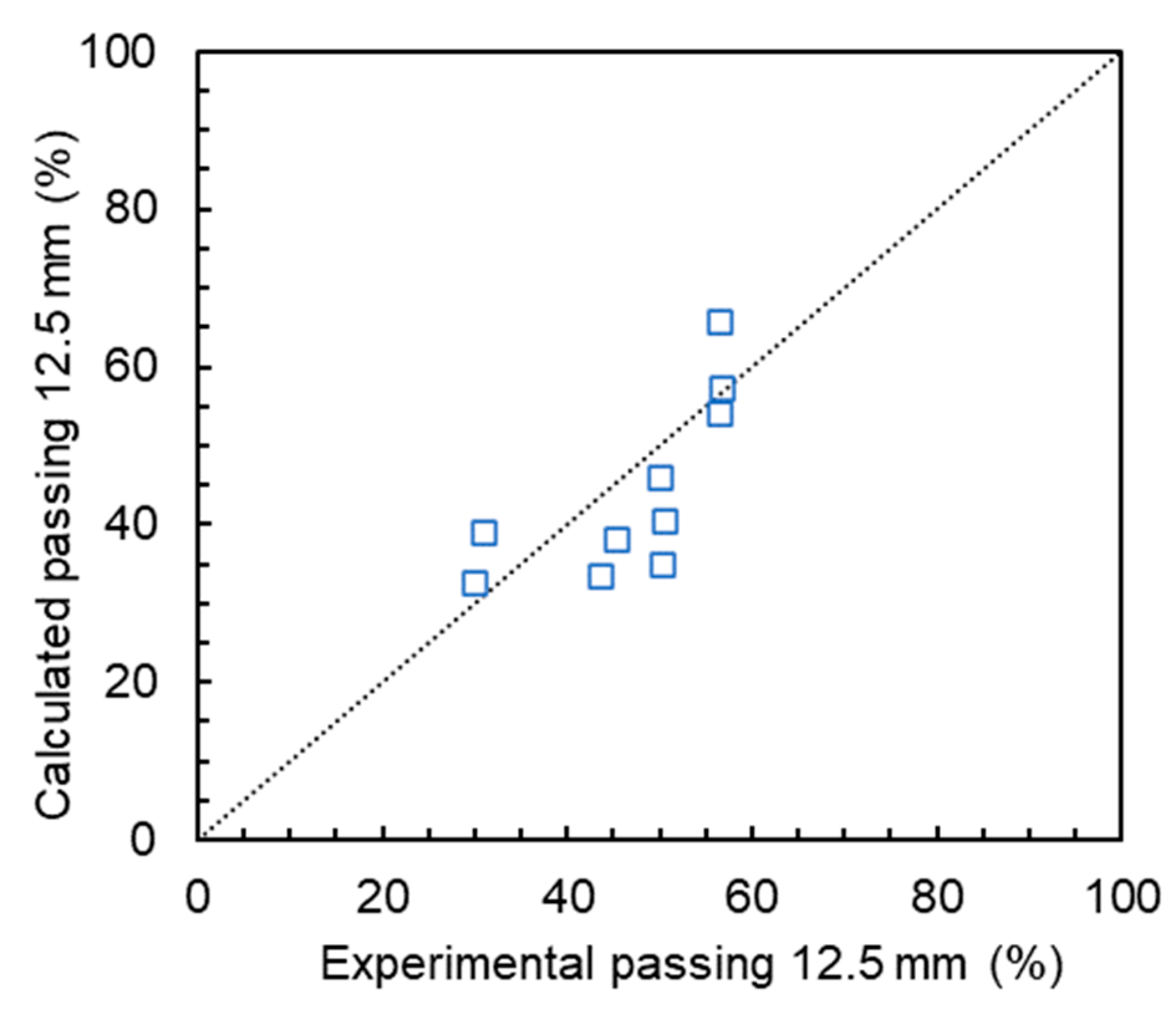 Minerals 14 00919 g013