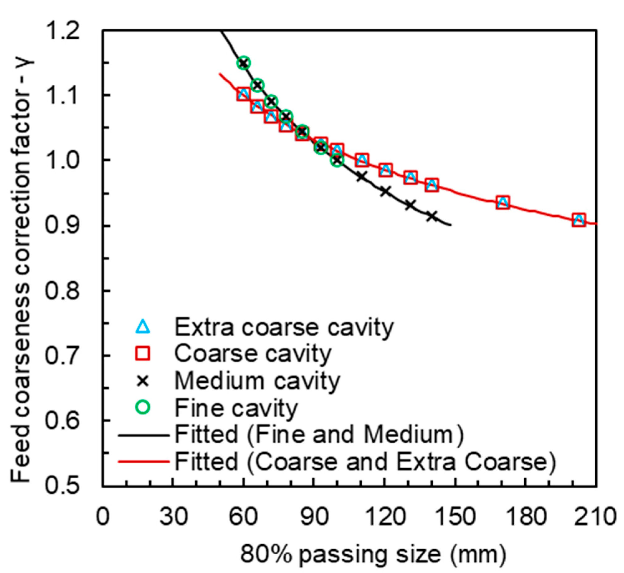 Minerals 14 00919 g0a2