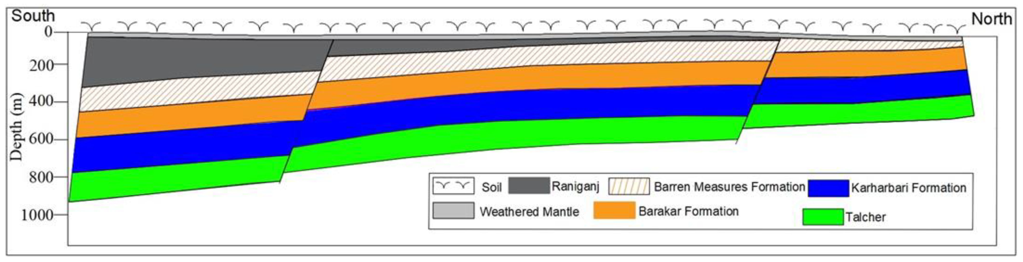 Minerals 14 00920 g002