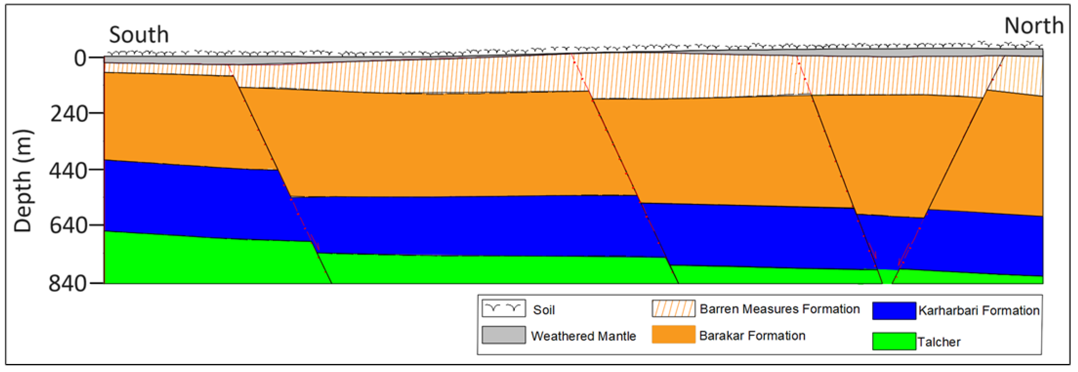 Minerals 14 00920 g003
