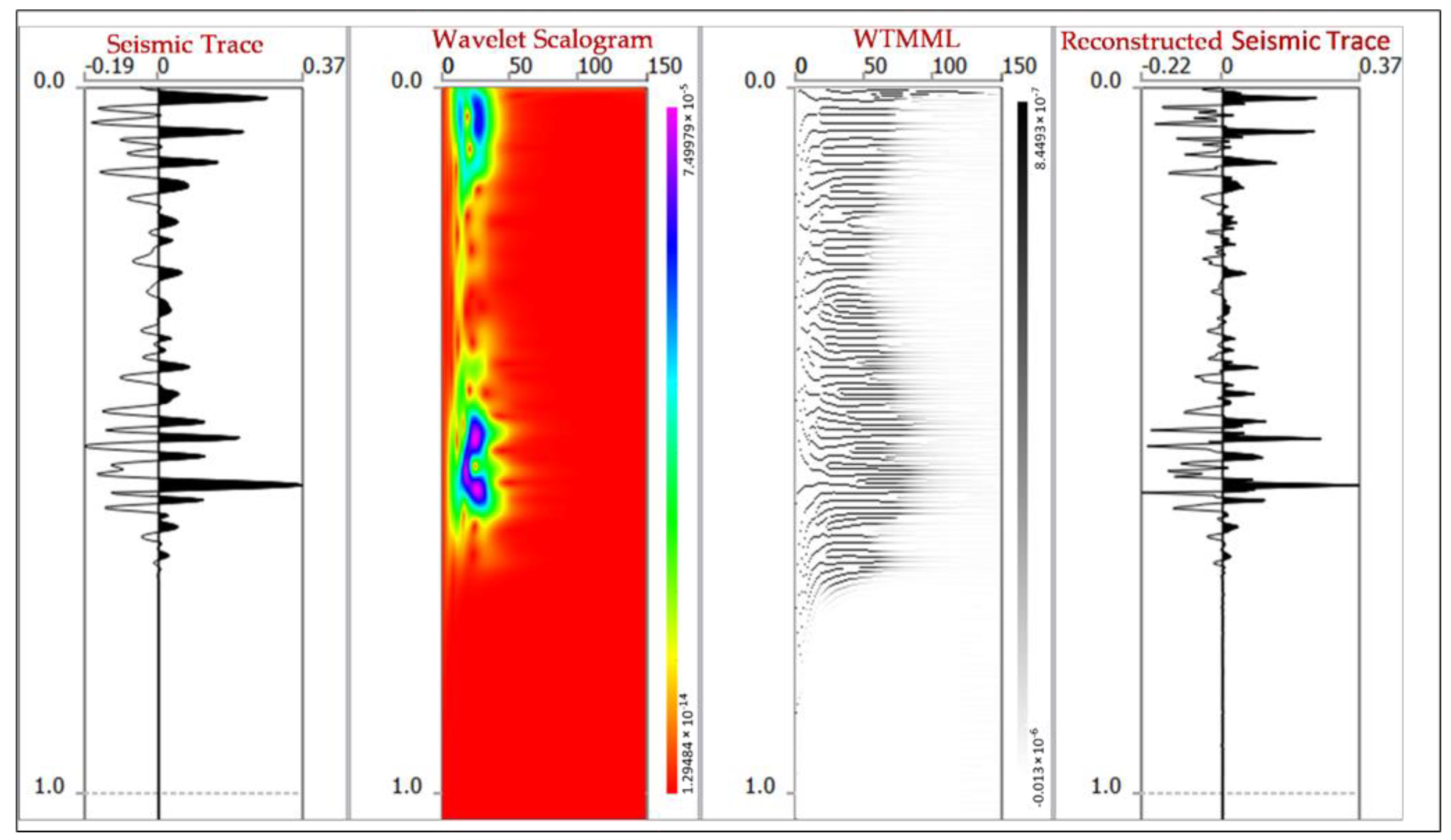 Minerals 14 00920 g007