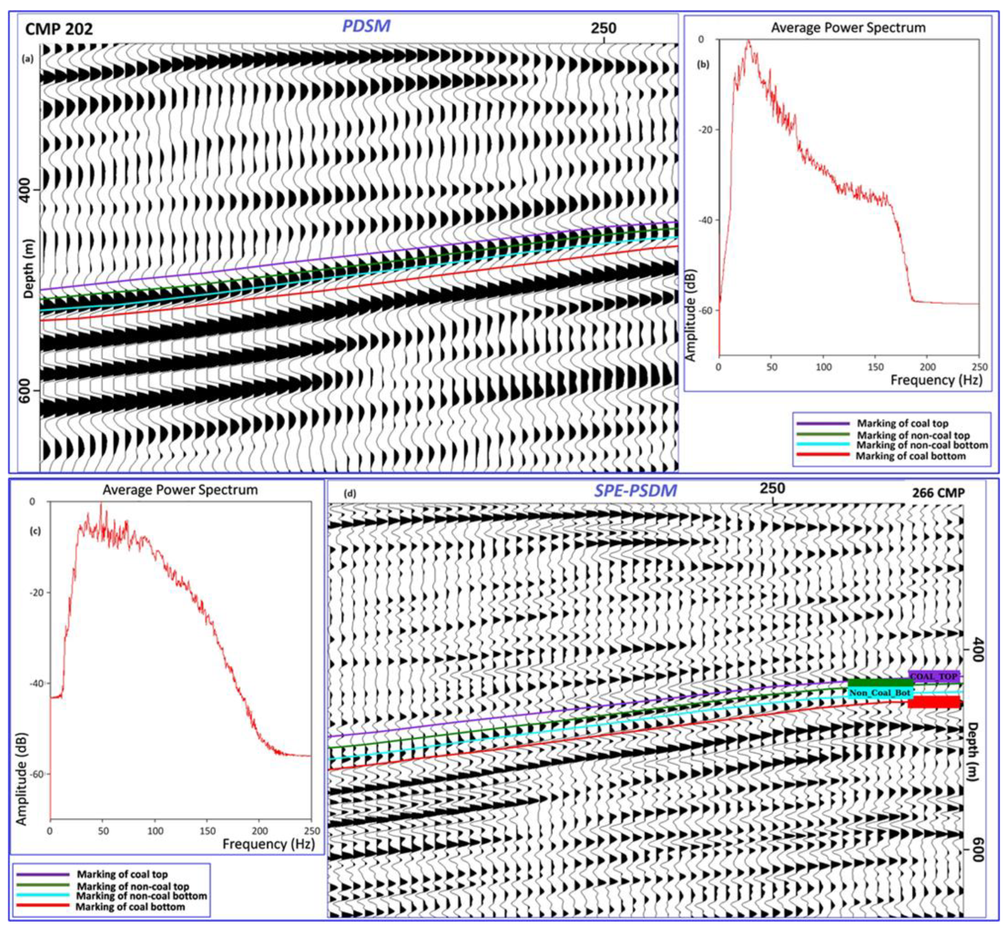 Minerals 14 00920 g010
