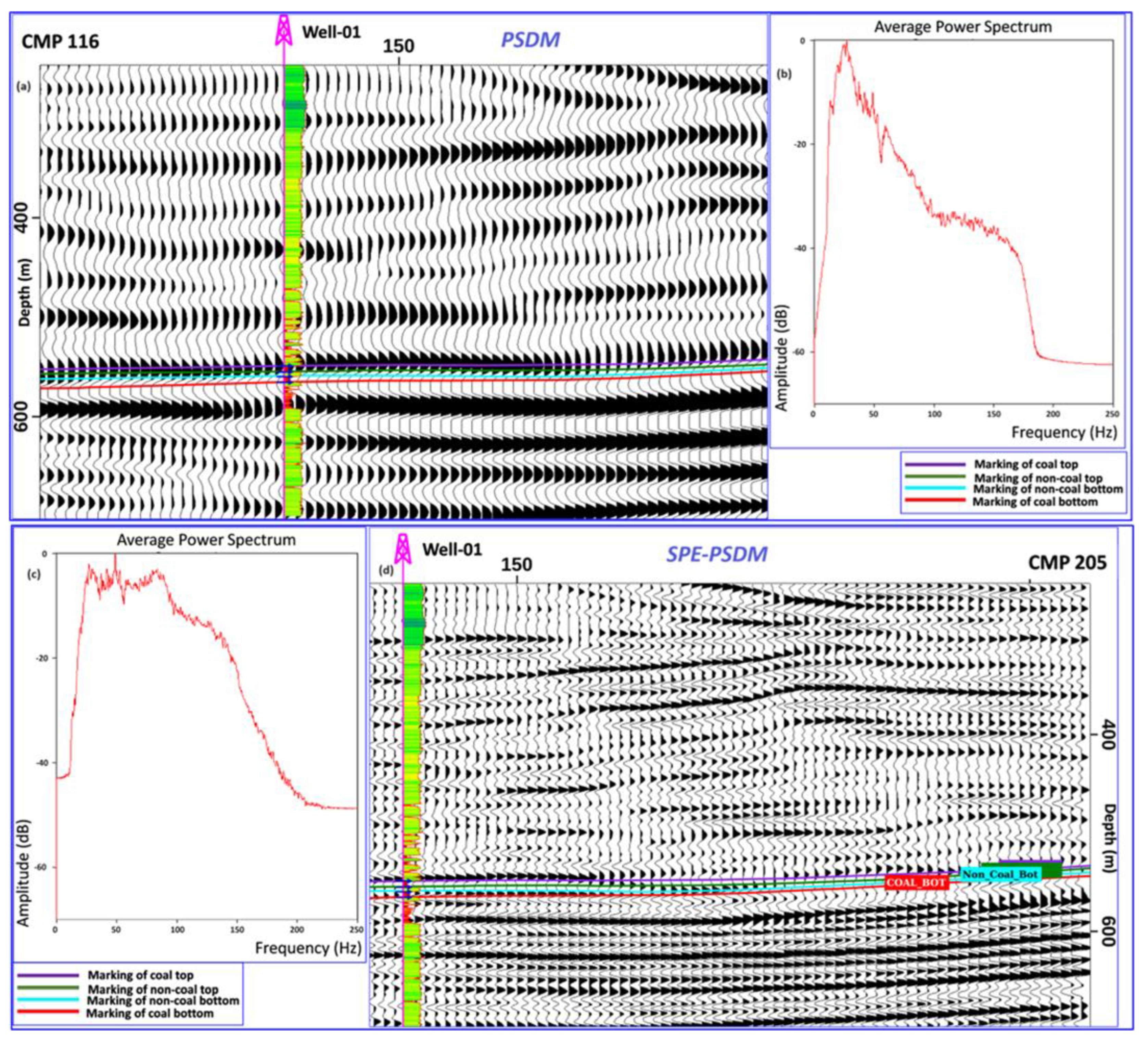 Minerals 14 00920 g012