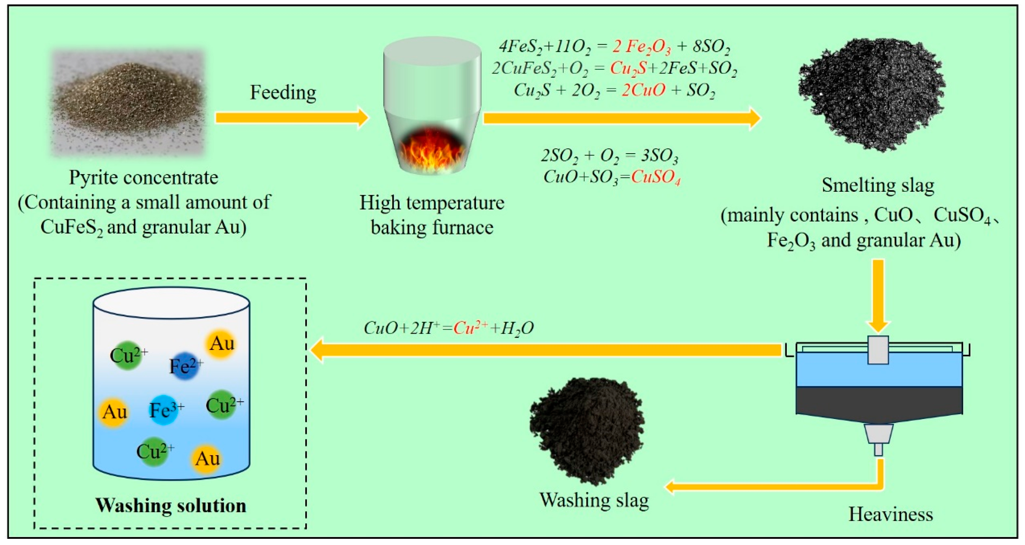Minerals 14 00921 g001