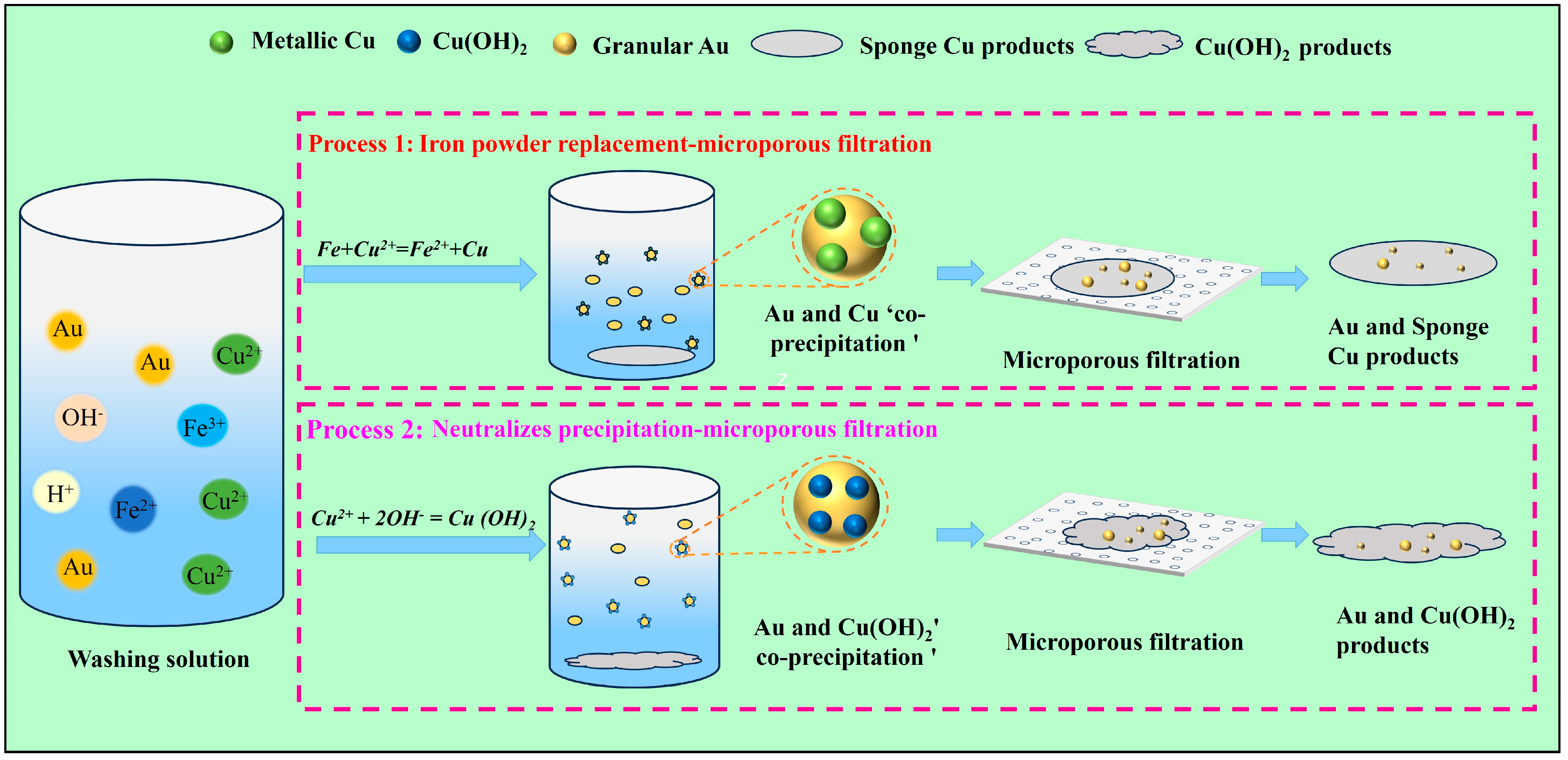 Minerals 14 00921 g002