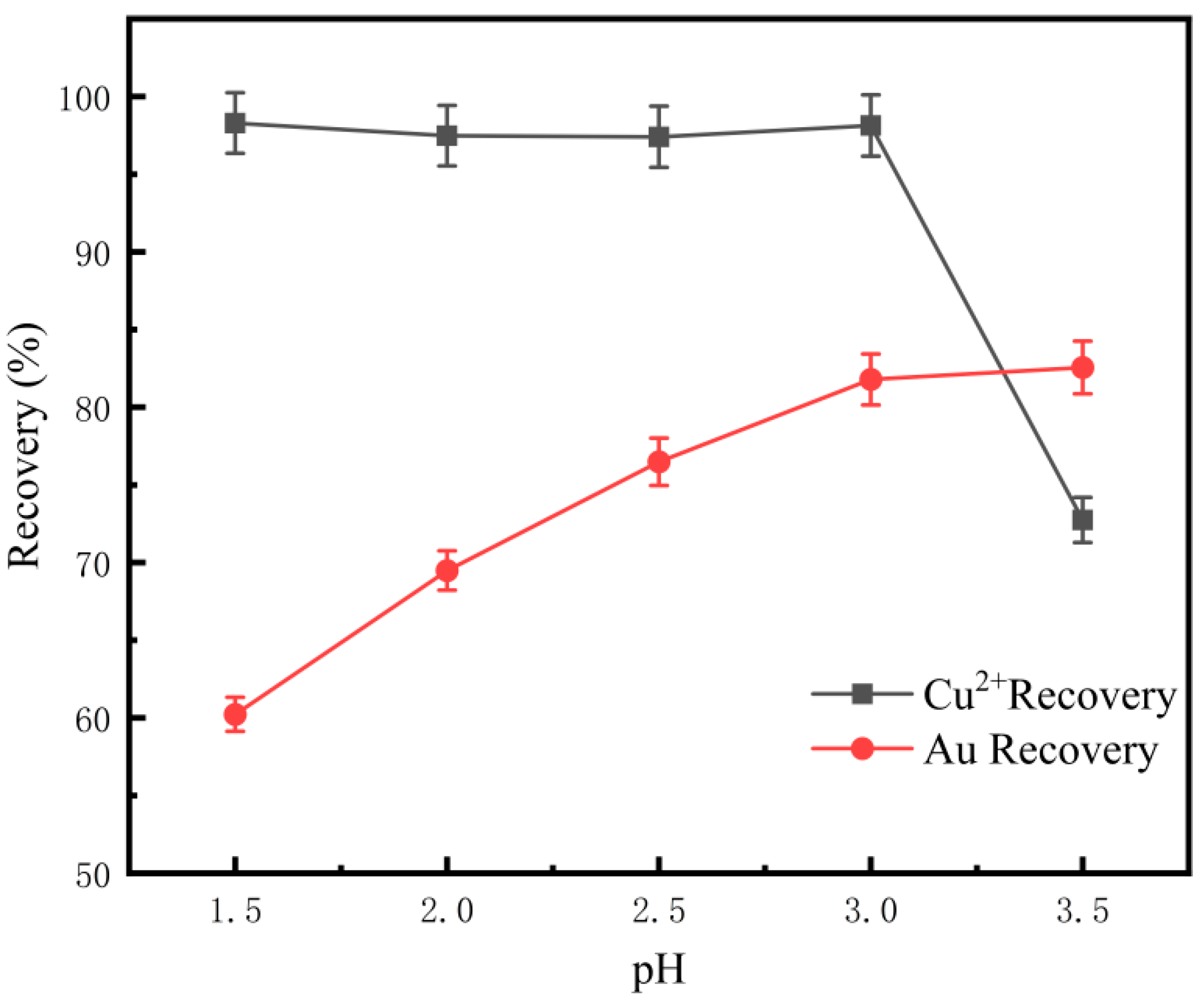 Minerals 14 00921 g003
