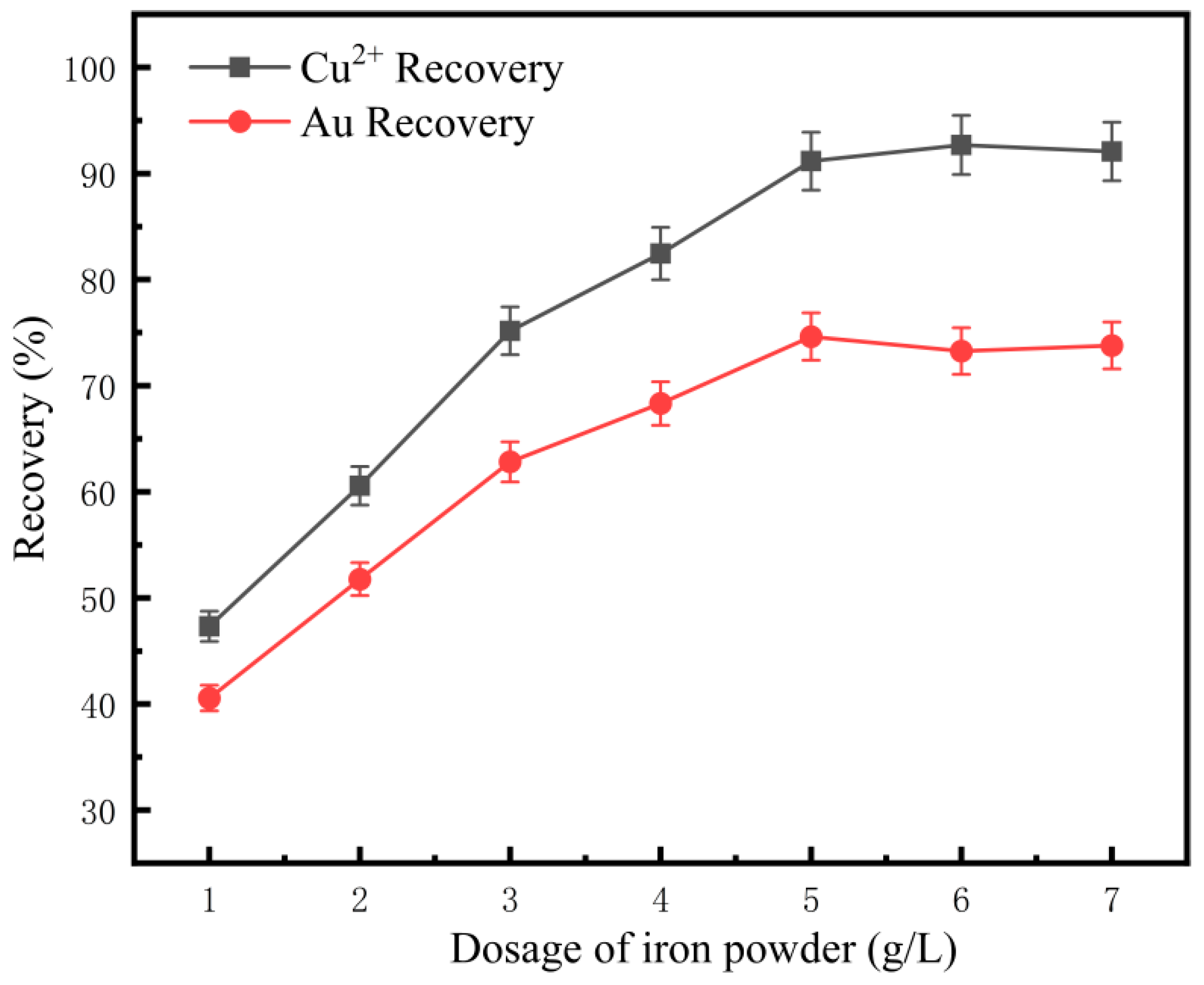 Minerals 14 00921 g004