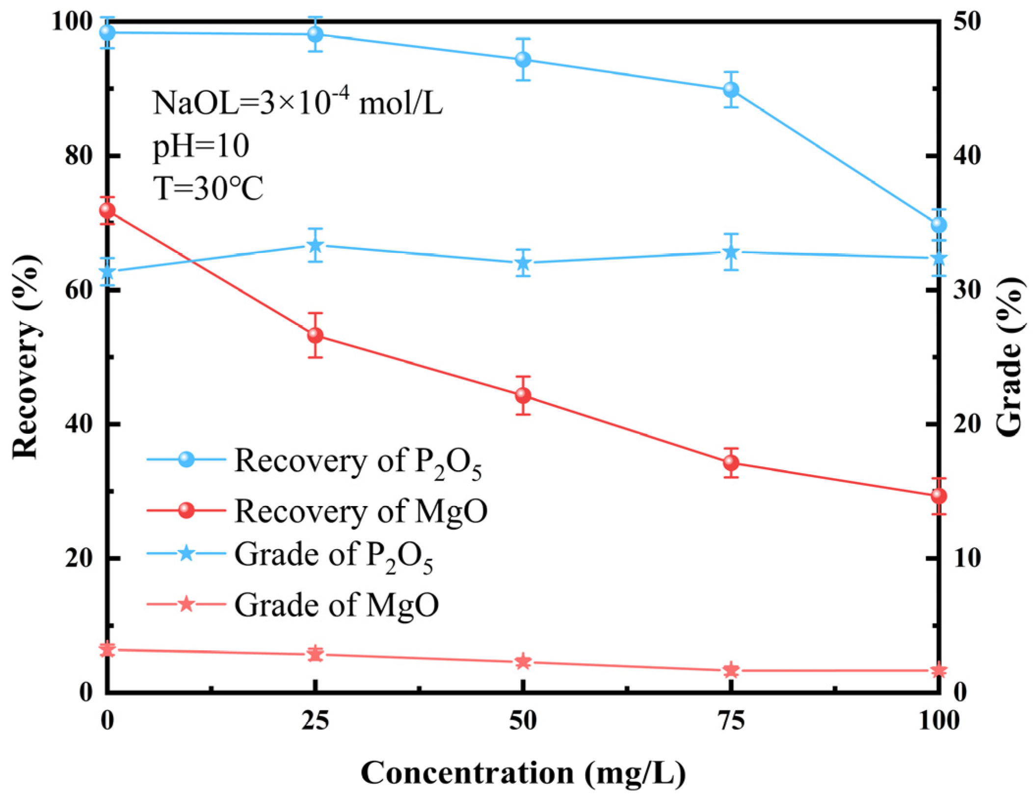 Minerals 14 00922 g008