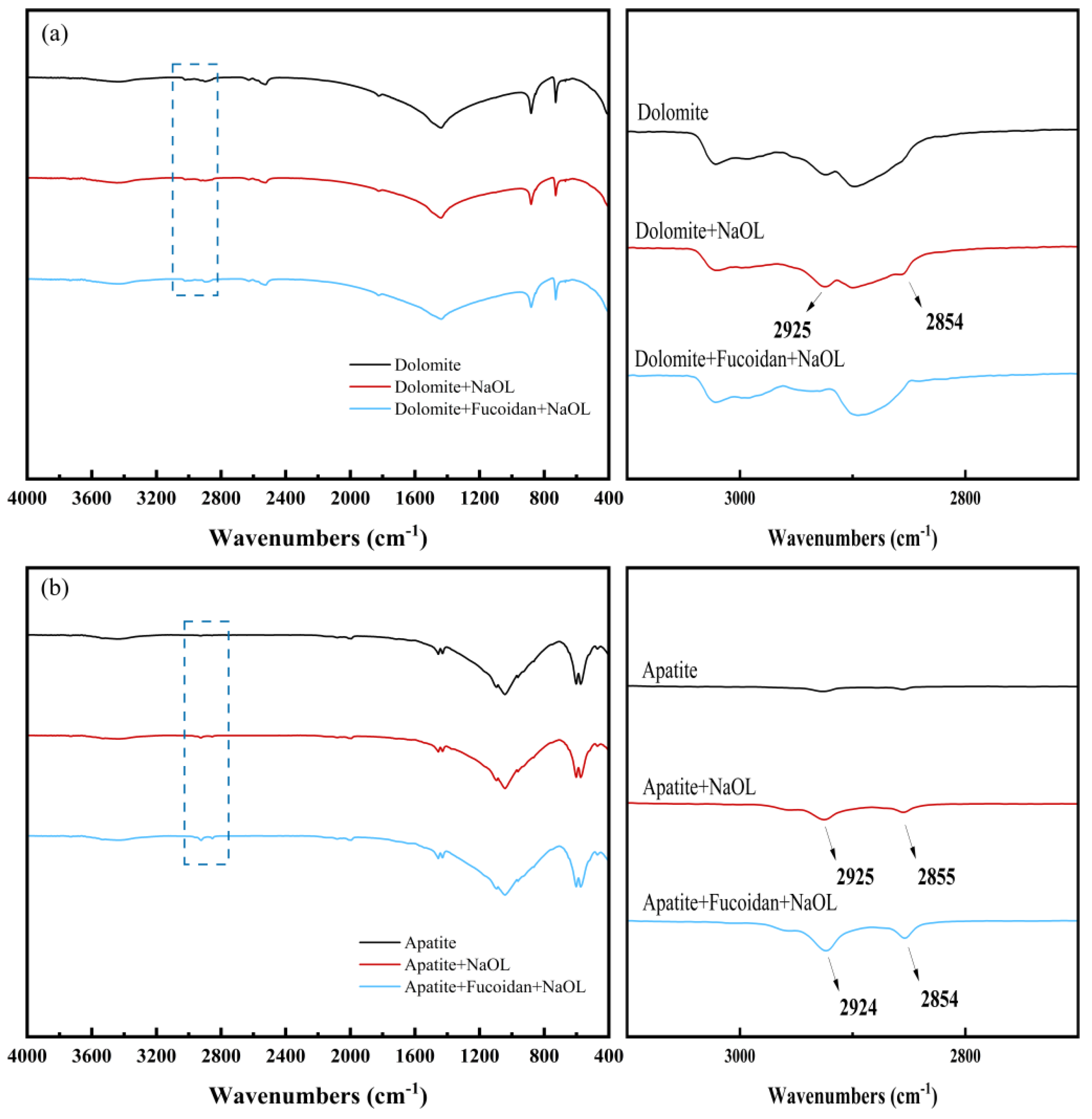 Minerals 14 00922 g011
