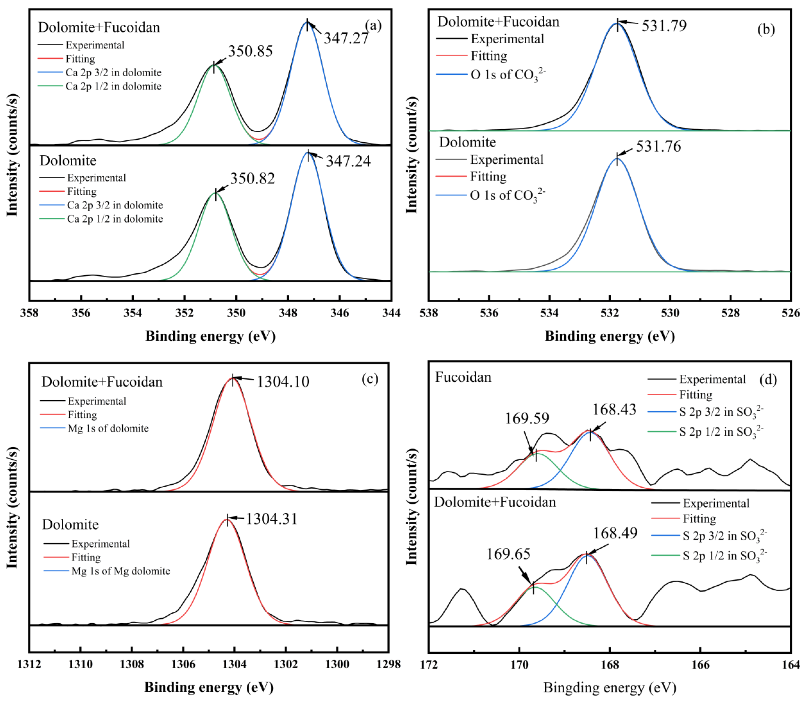 Minerals 14 00922 g013