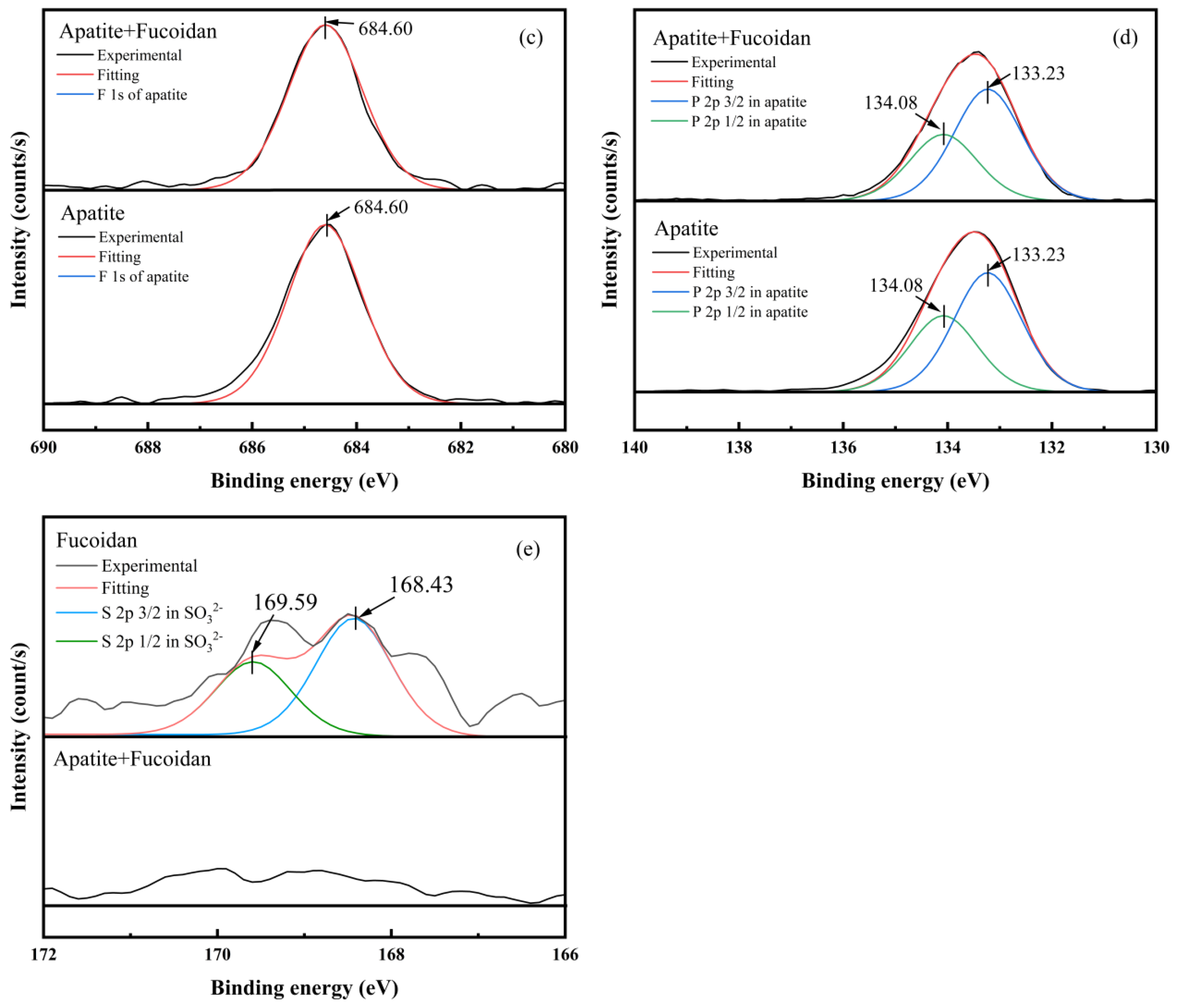 Minerals 14 00922 g014b