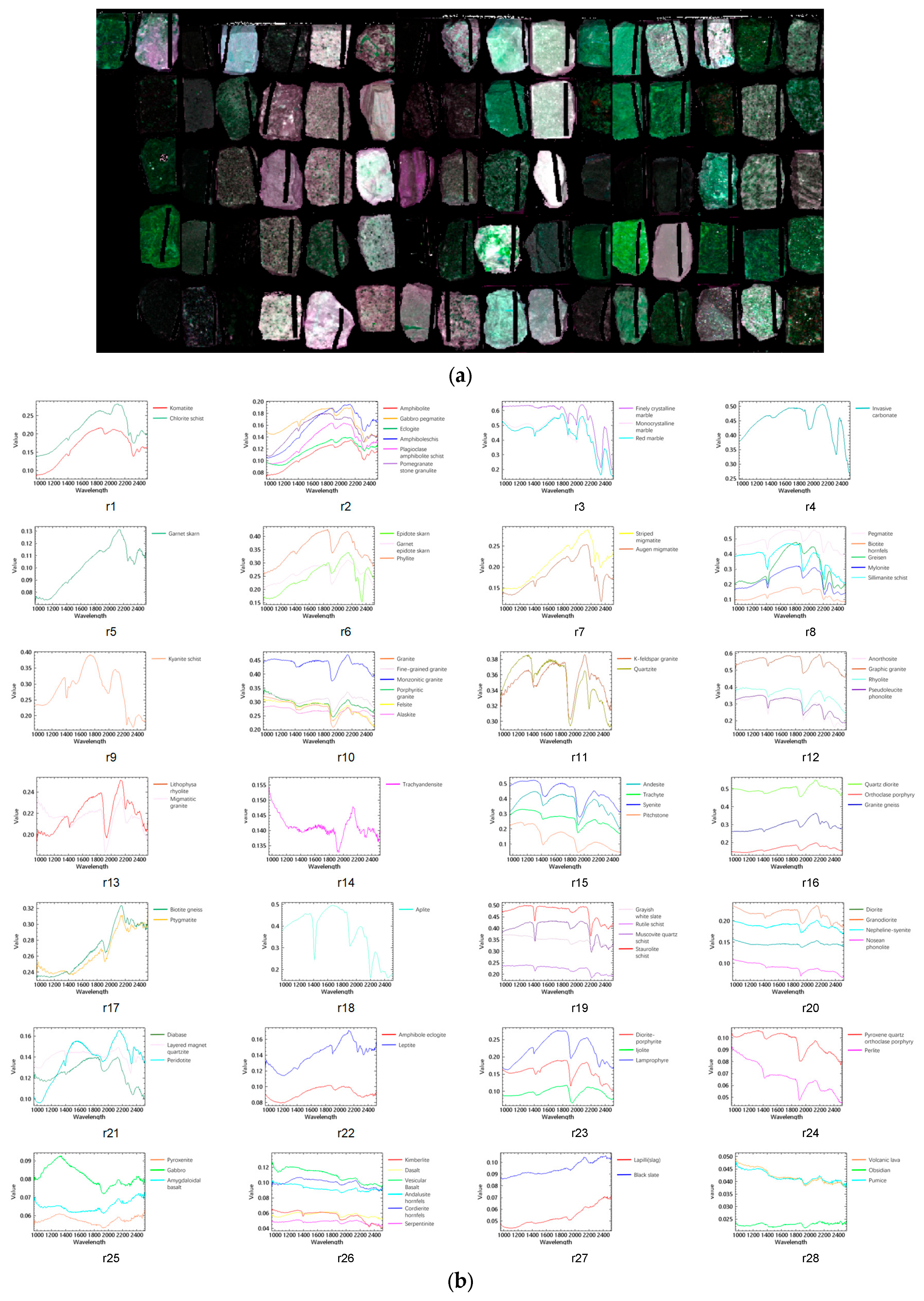 Minerals 14 00923 g002a