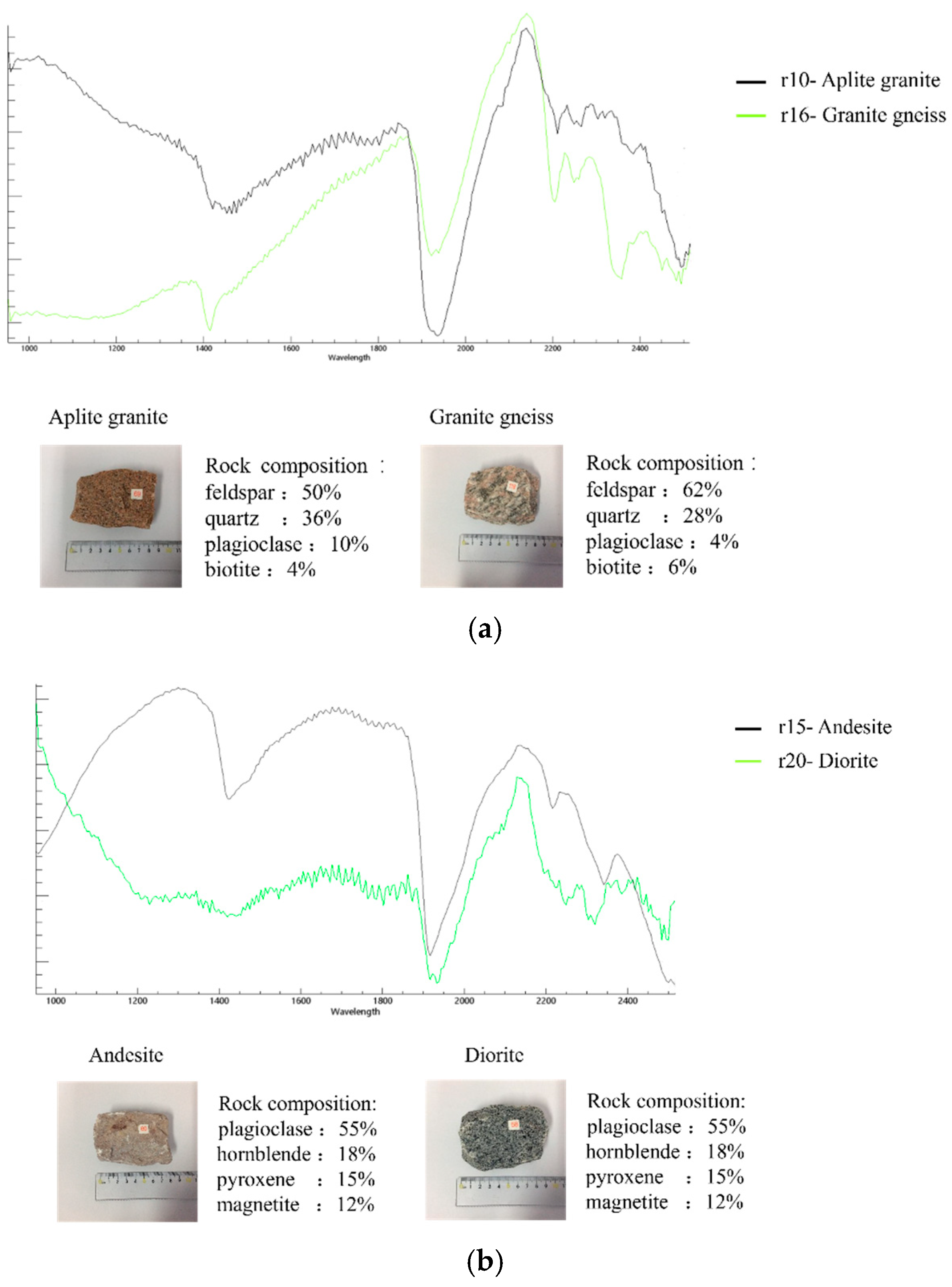 Minerals 14 00923 g006