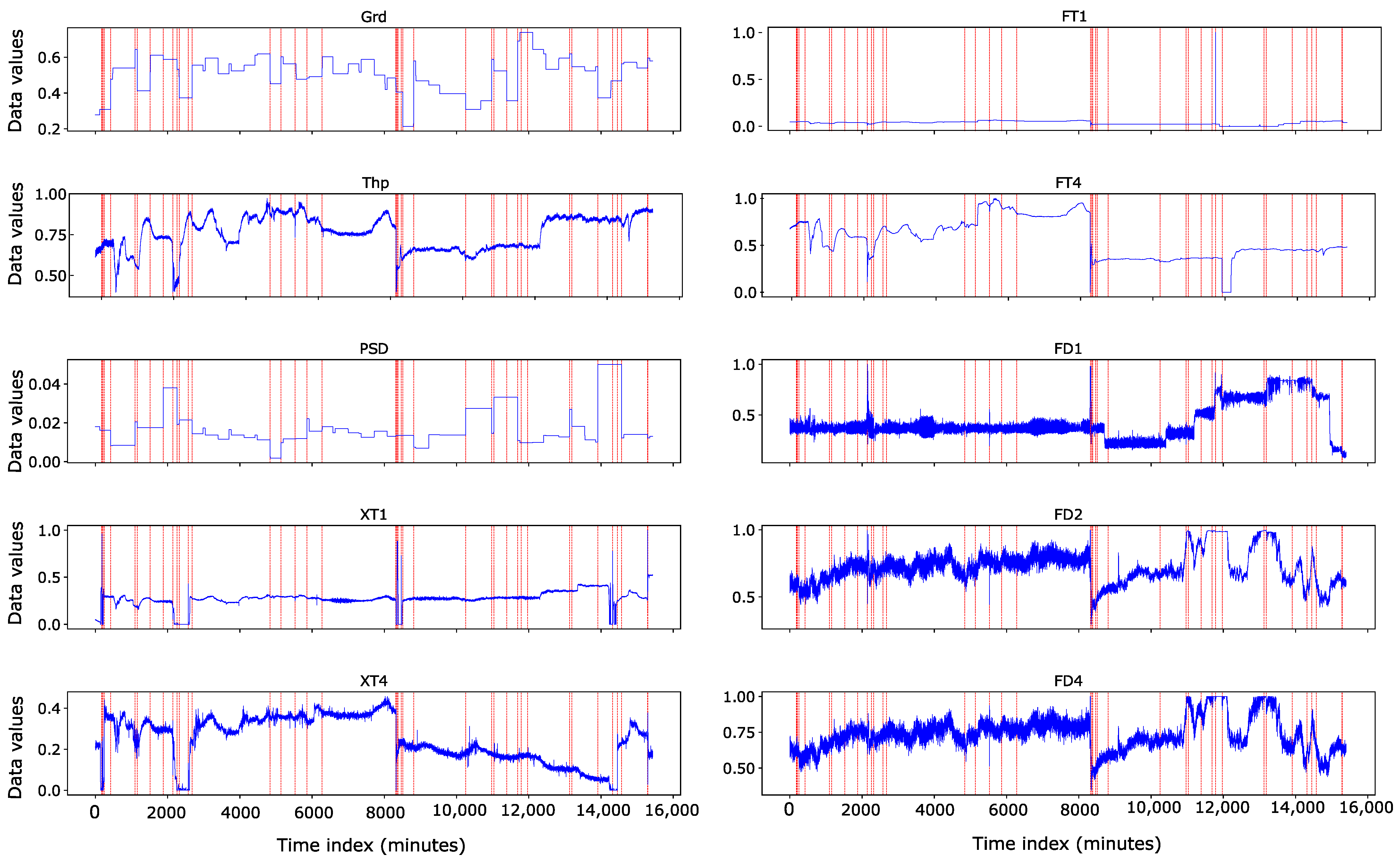 Minerals 14 00925 g007
