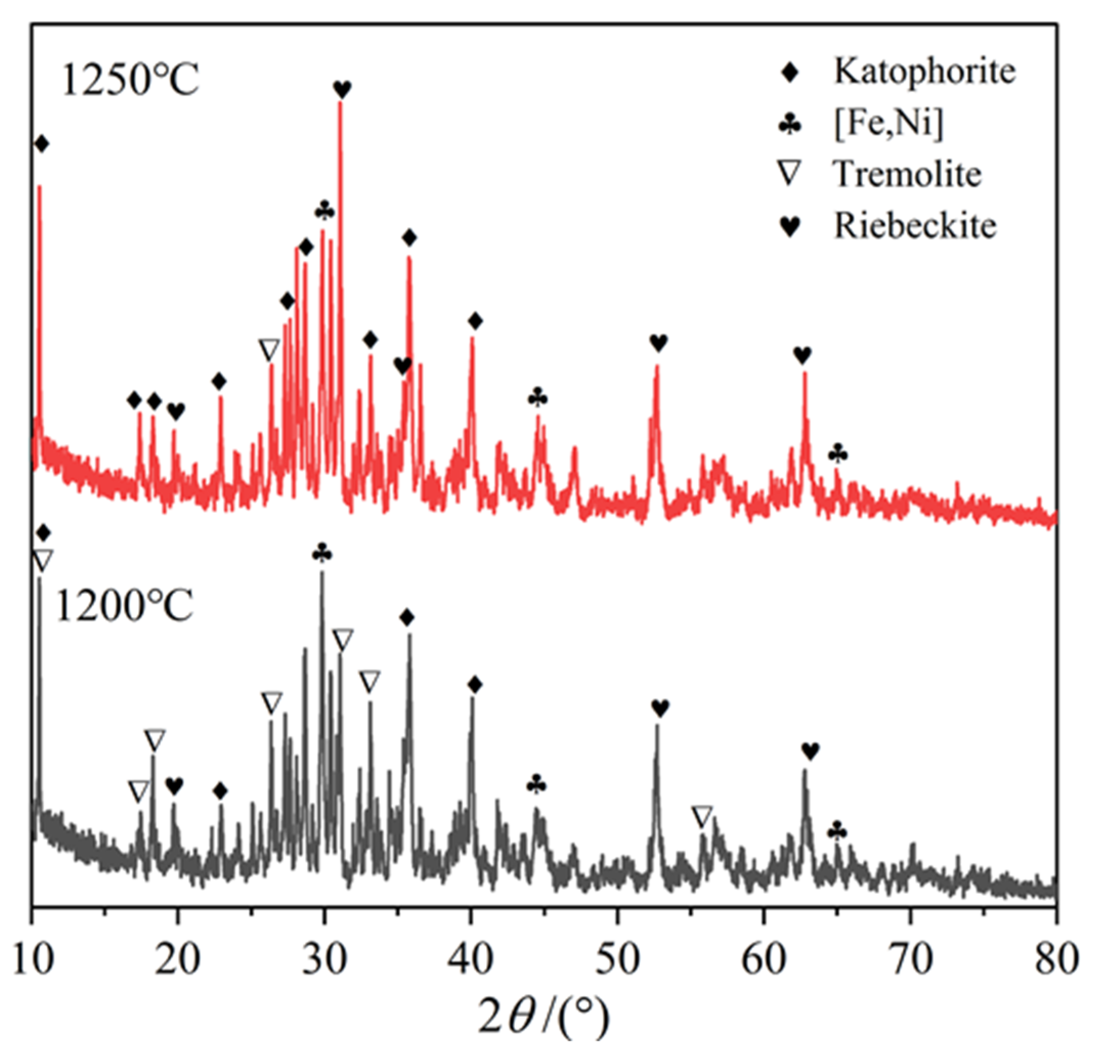 Minerals 14 00926 g003