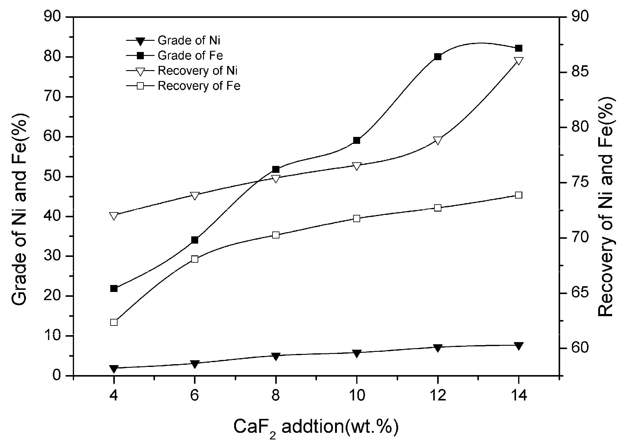 Minerals 14 00926 g006