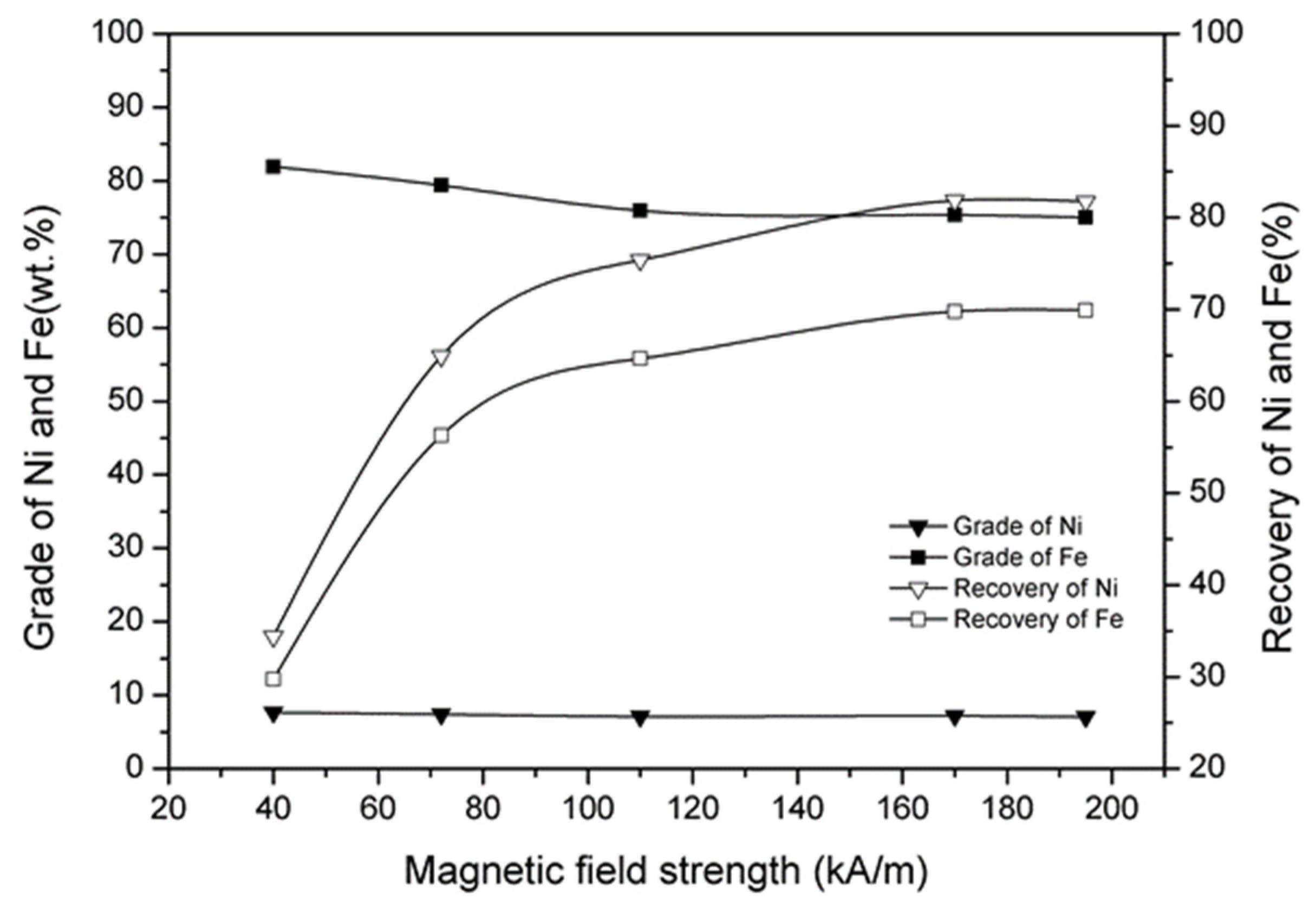 Minerals 14 00926 g011