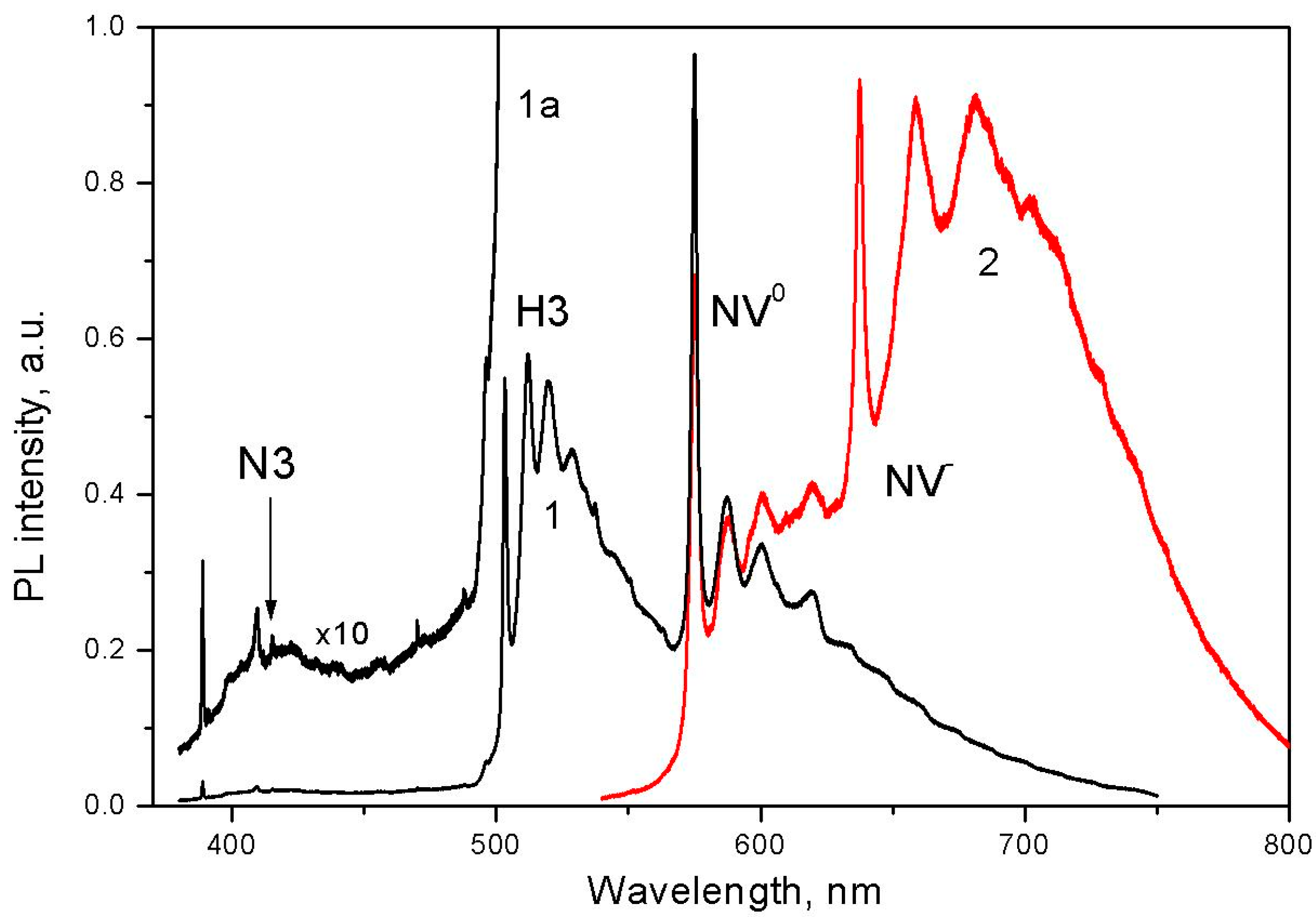 Minerals 14 00927 g005