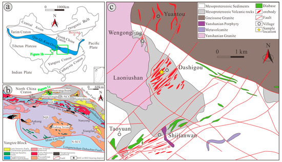 The Yanshanian Uranium Mineralization Age and Its Geological ...