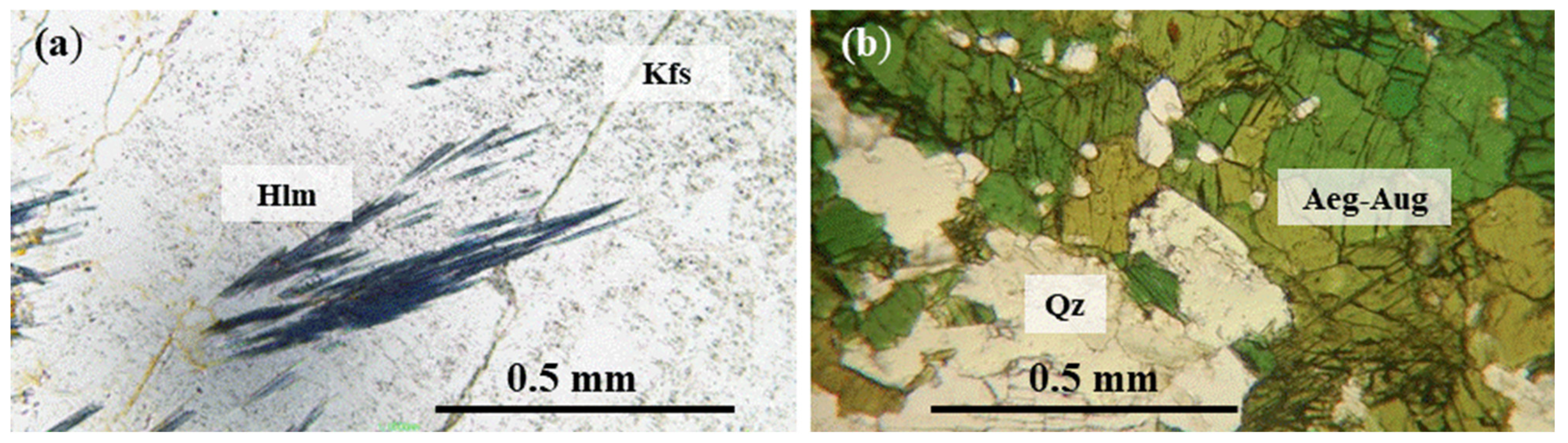 Minerals 14 00929 g014 Minerals 14 00929 g014