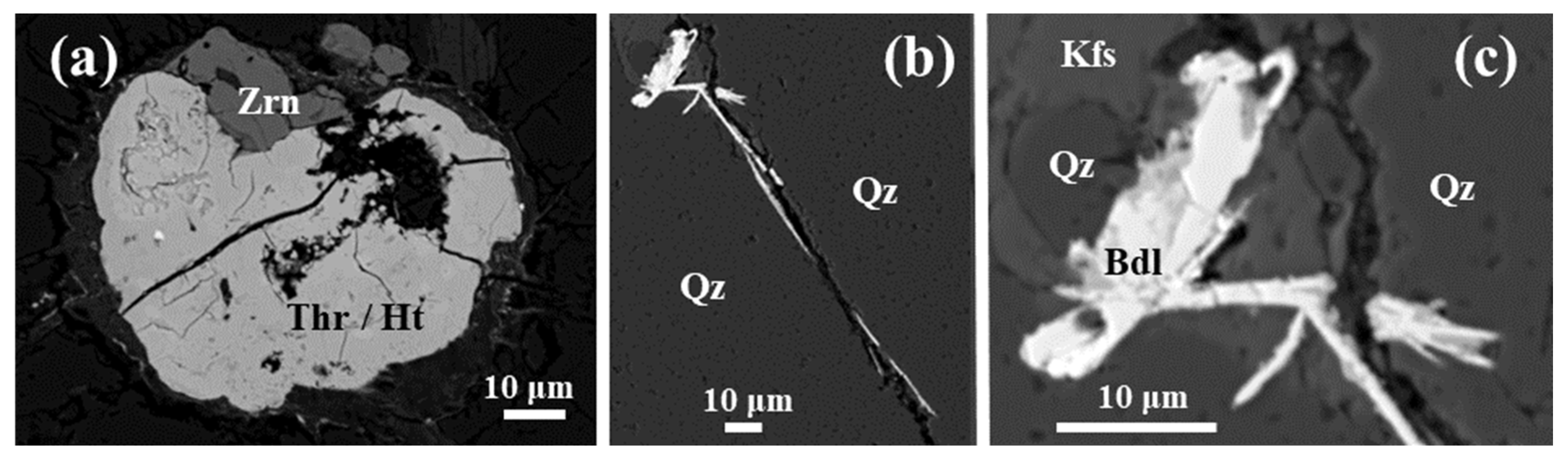 Minerals 14 00929 g018 Minerals 14 00929 g018