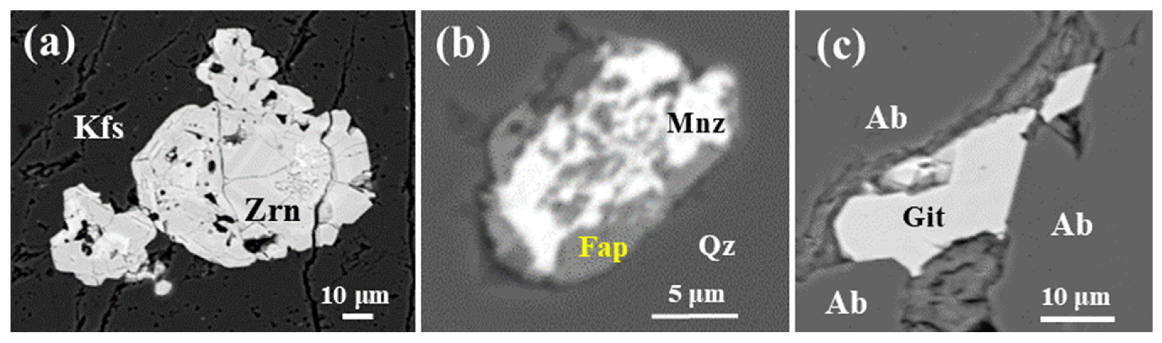 Minerals 14 00929 g024 Minerals 14 00929 g024