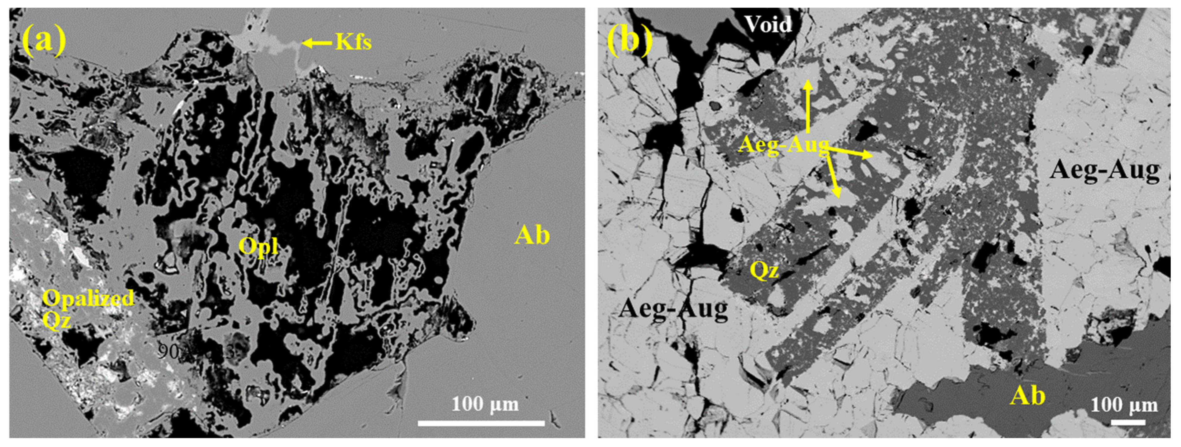 Minerals 14 00929 g036 Minerals 14 00929 g036