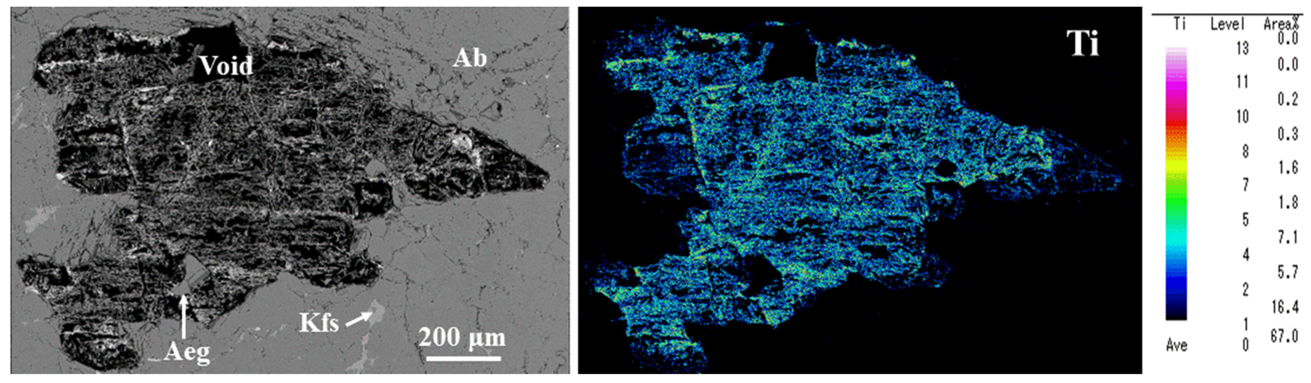 Minerals 14 00929 g040 Minerals 14 00929 g040