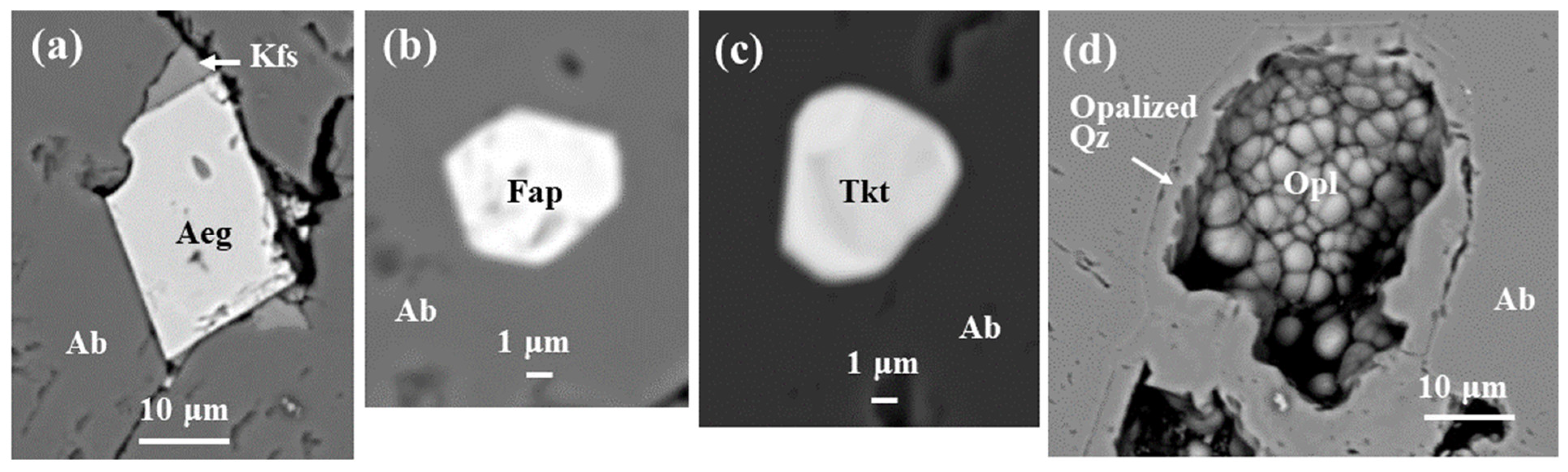 Minerals 14 00929 g042 Minerals 14 00929 g042