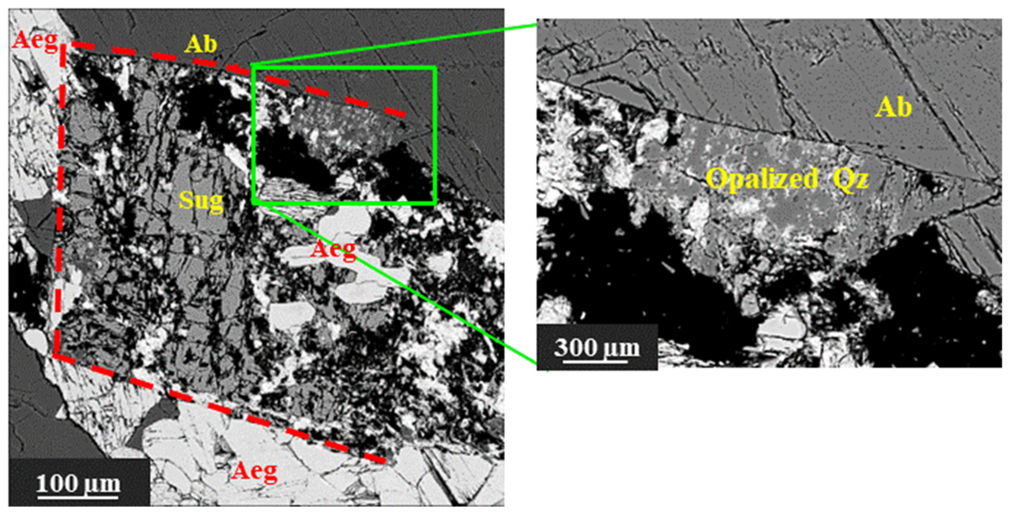 Minerals 14 00929 g043 Minerals 14 00929 g043