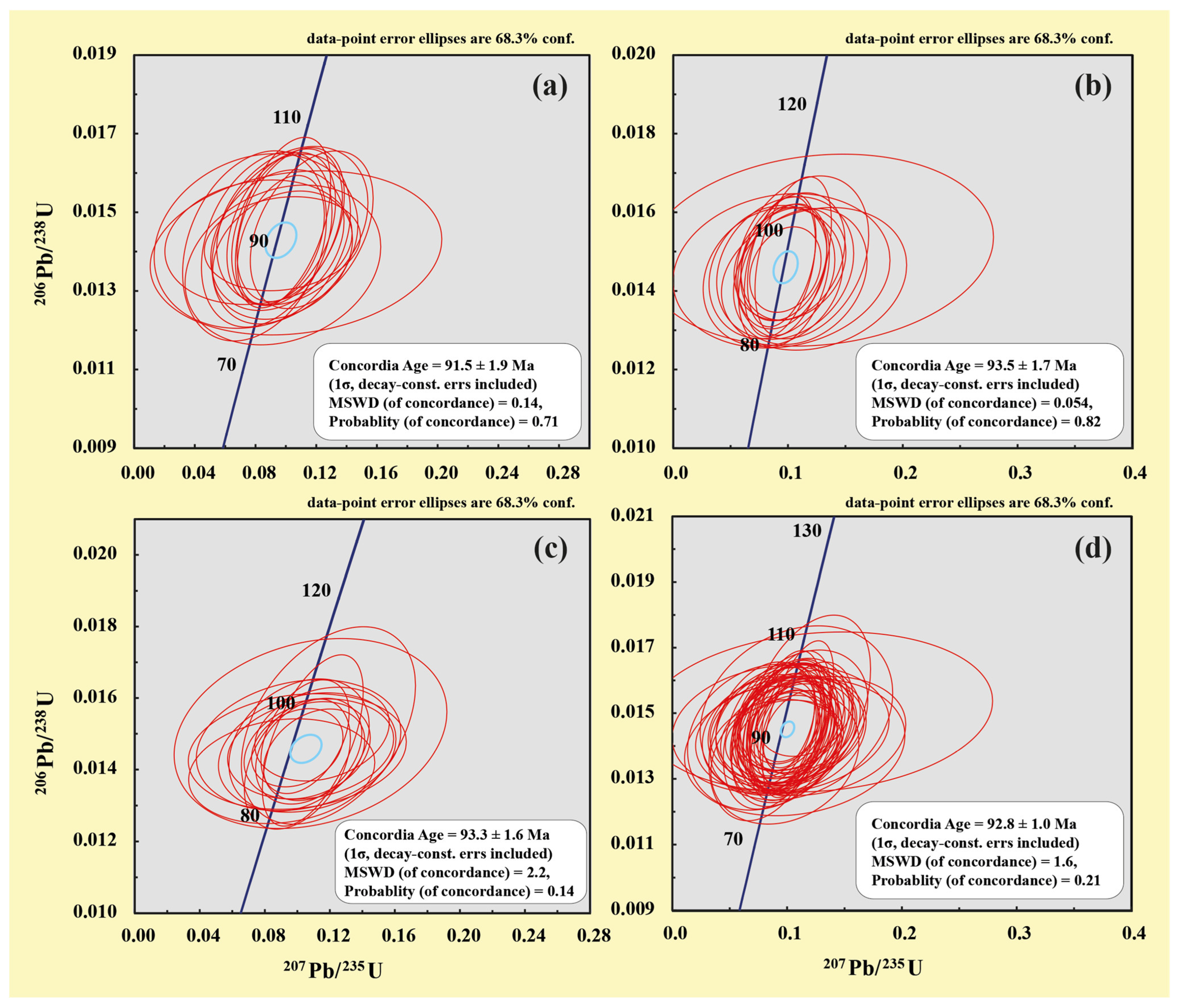 Minerals 14 00929 g052 Minerals 14 00929 g052