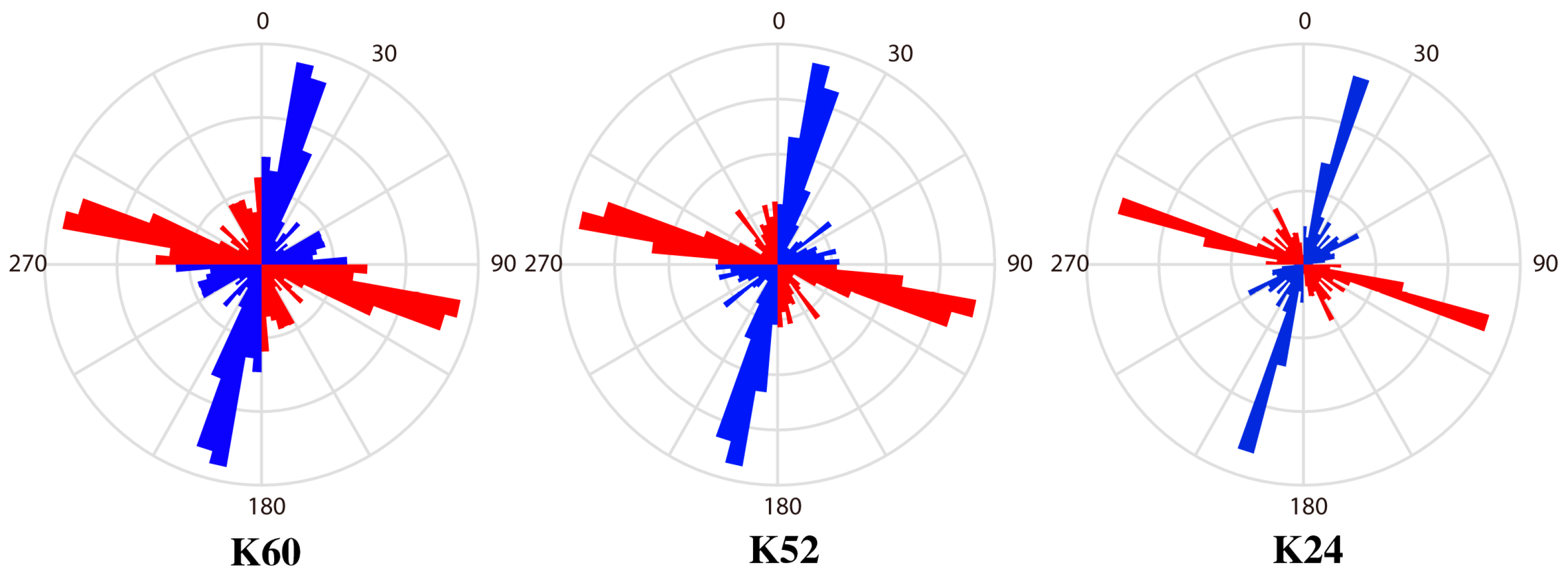 Minerals 14 00930 g006