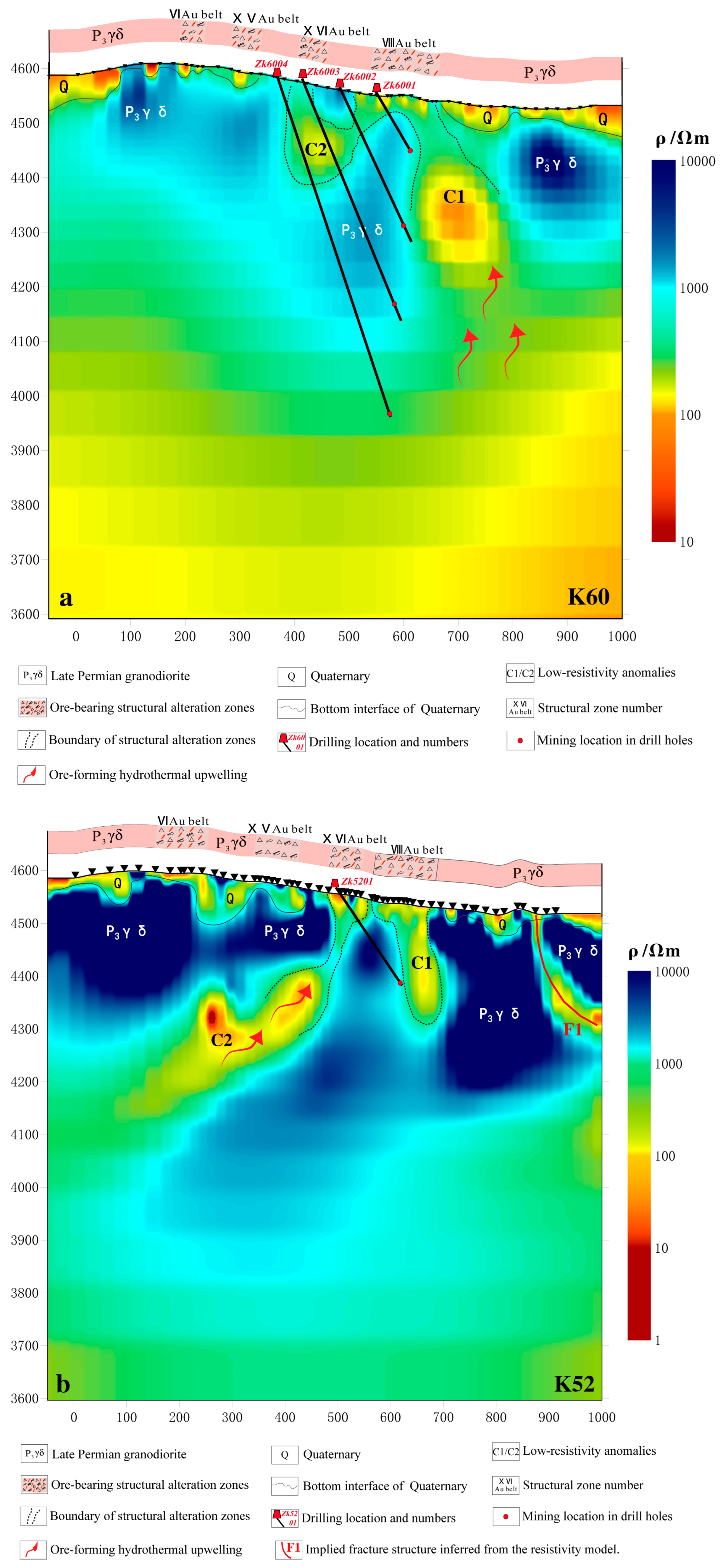 Minerals 14 00930 g007a
