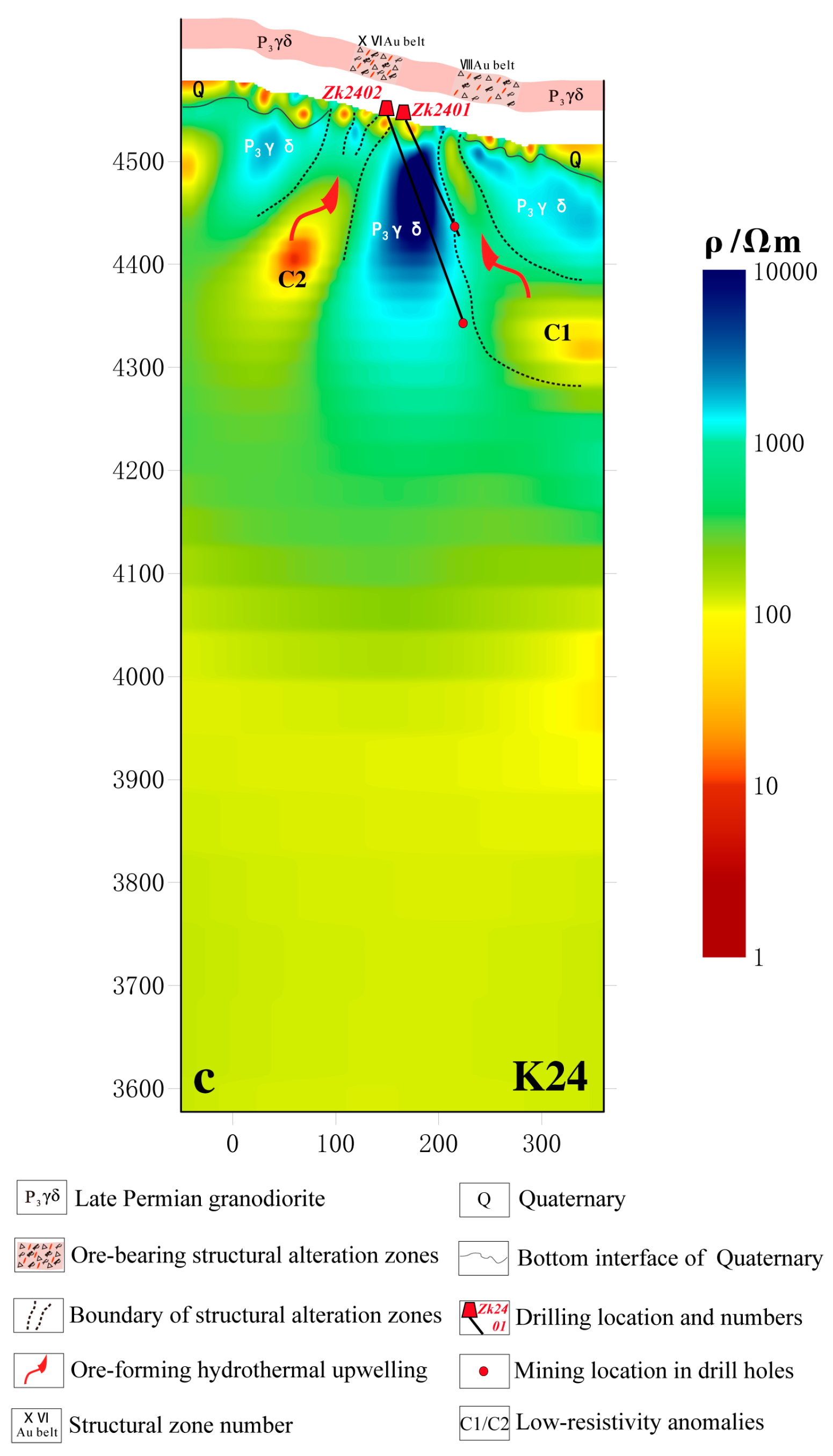 Minerals 14 00930 g007b