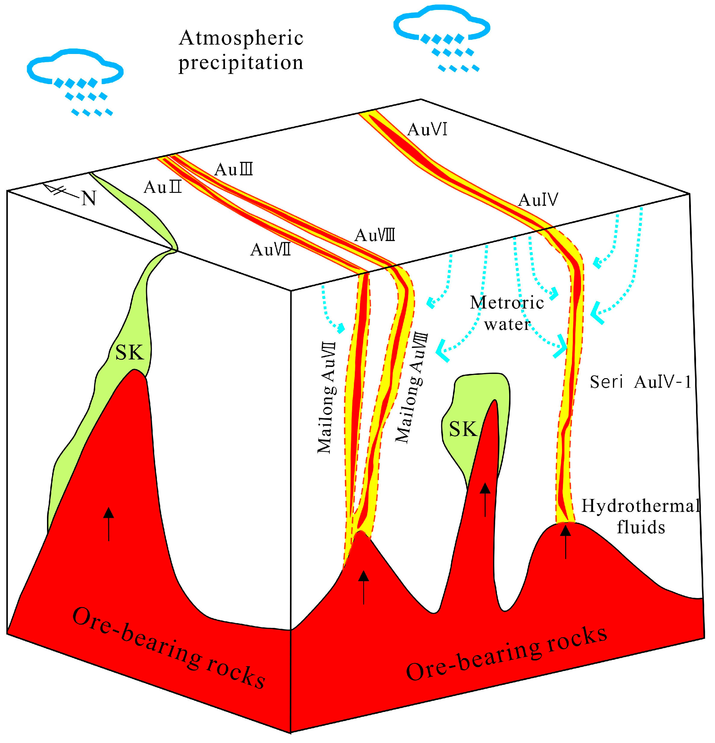Minerals 14 00930 g008