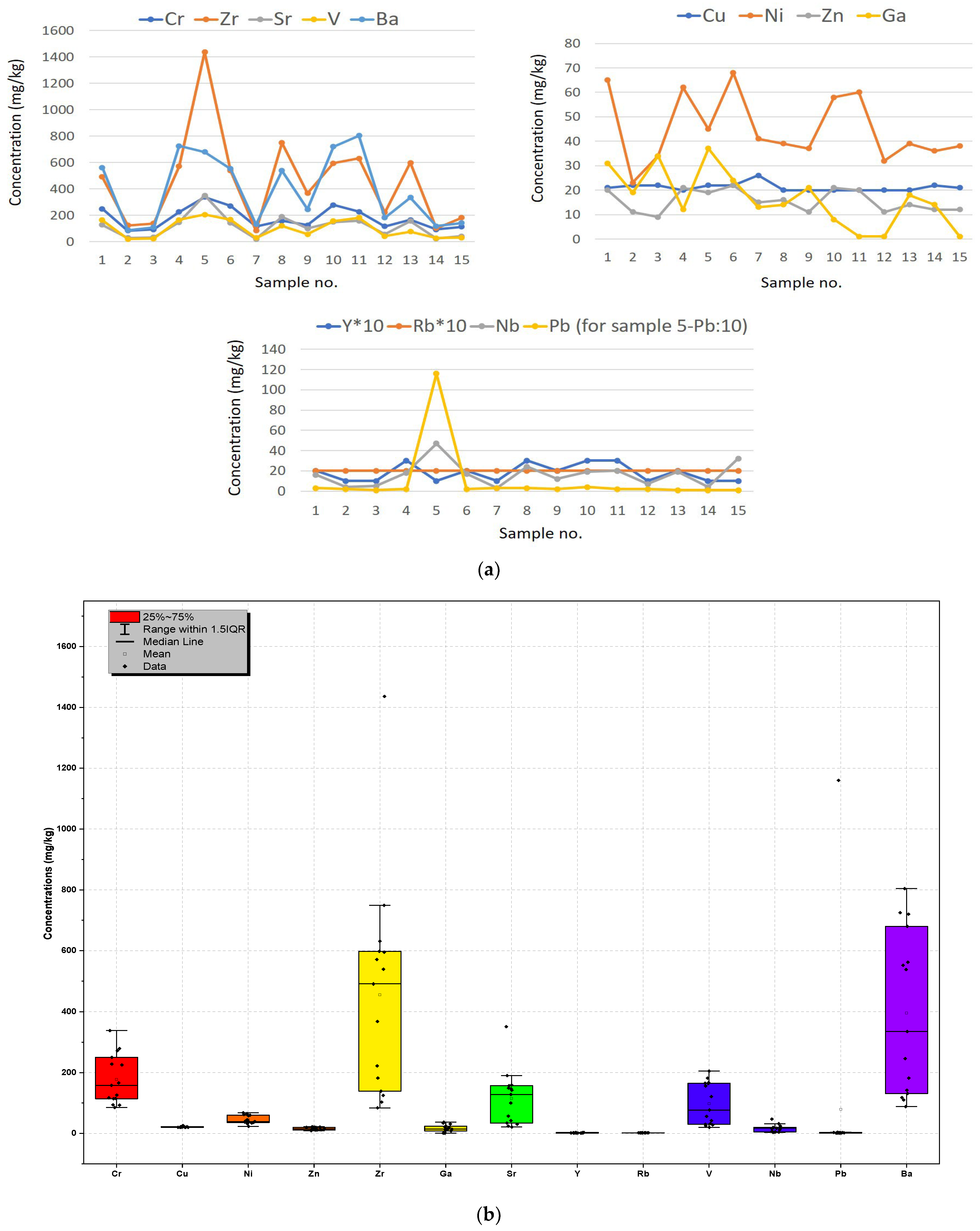 Minerals 14 00931 g009