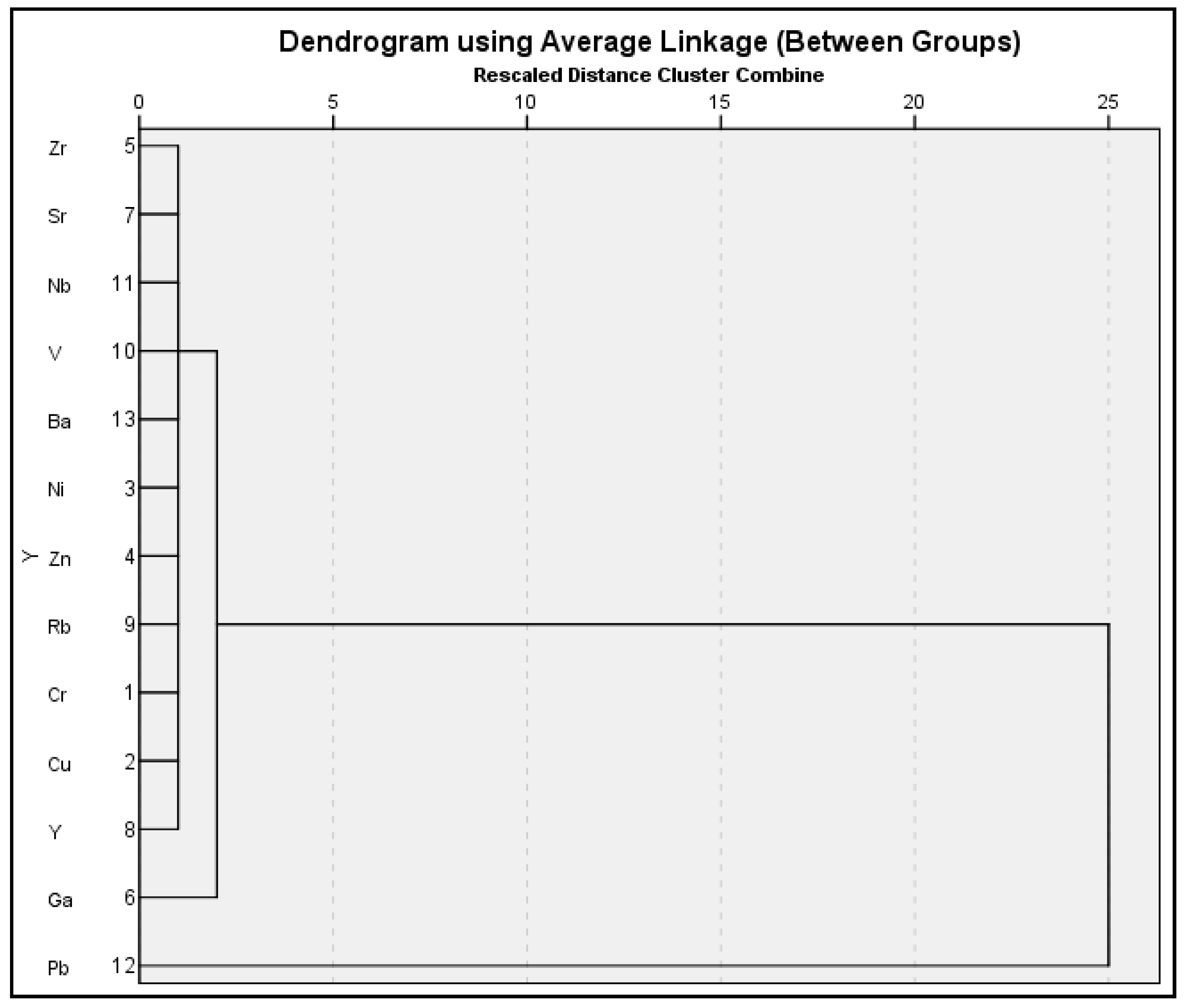 Minerals 14 00931 g010