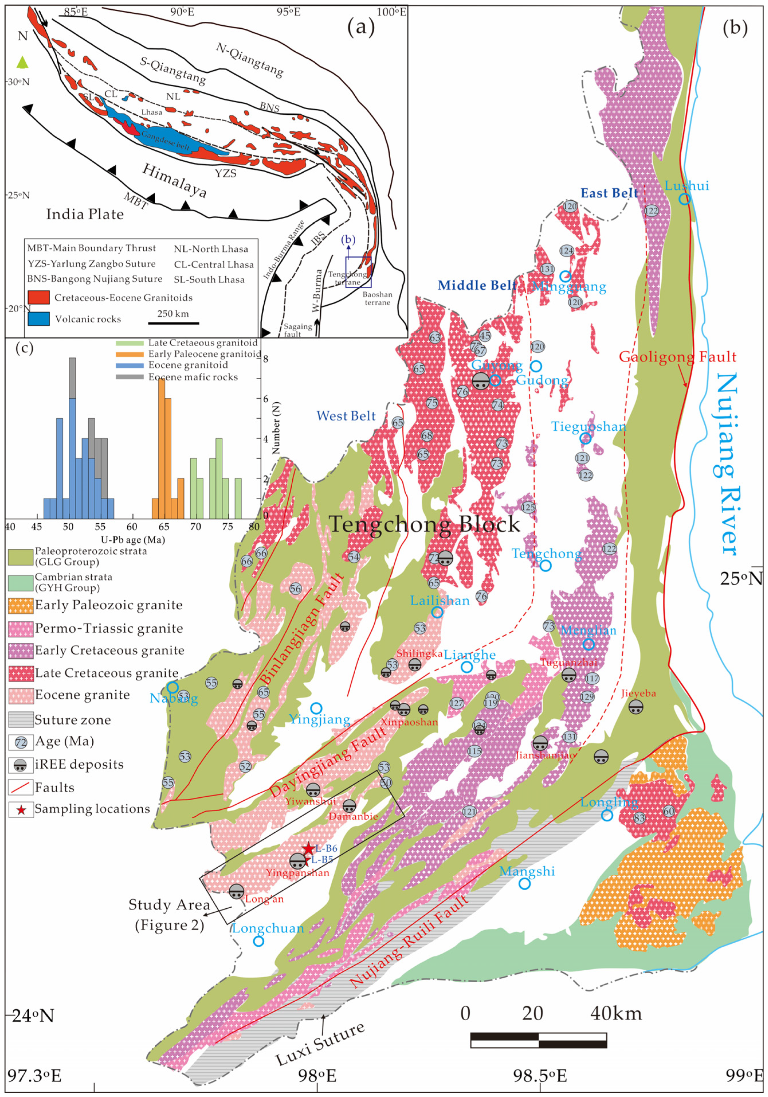 Petrogenesis of Eocene A-Type Granite Associated with the