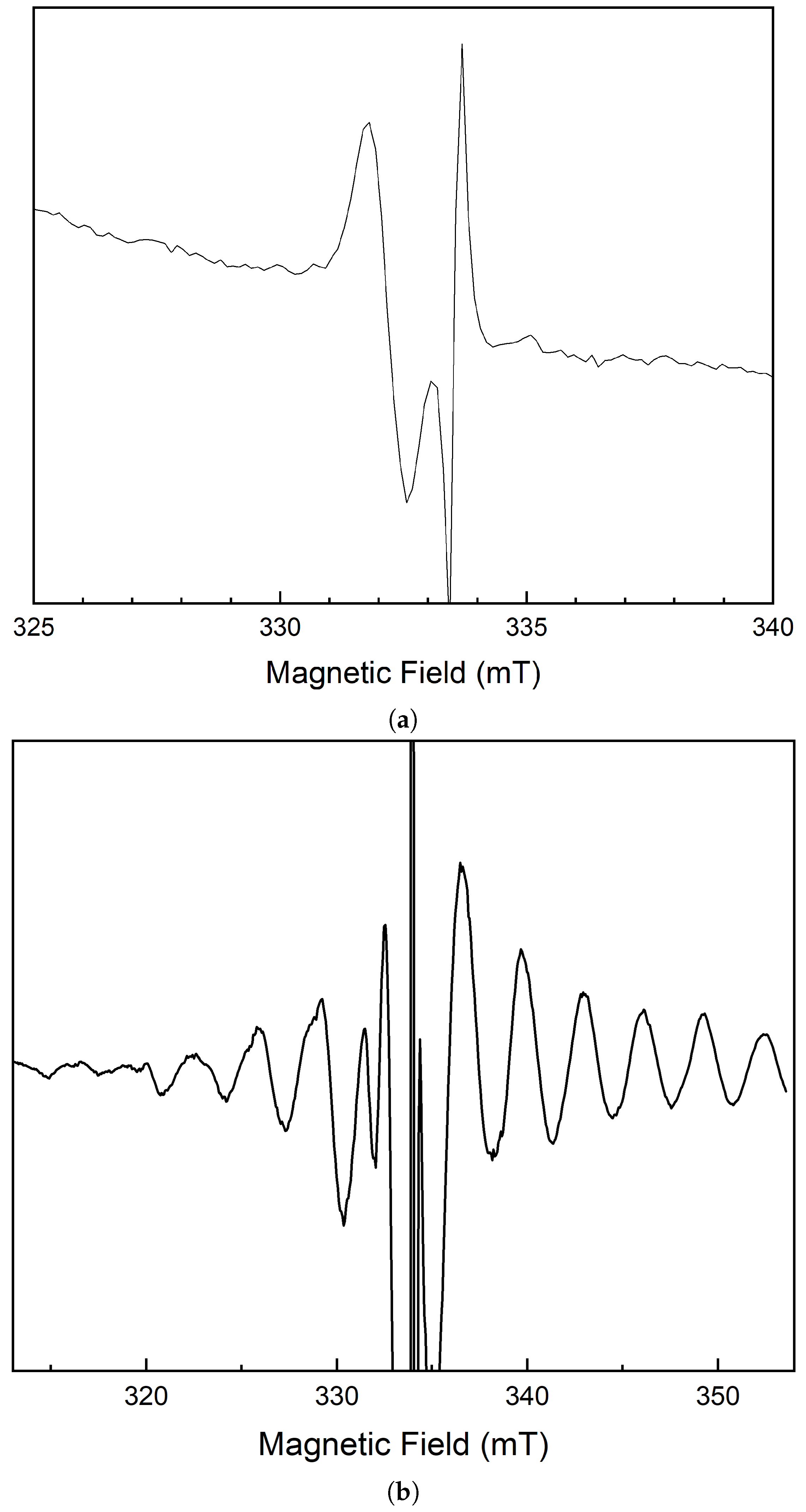 Minerals 14 00937 g011