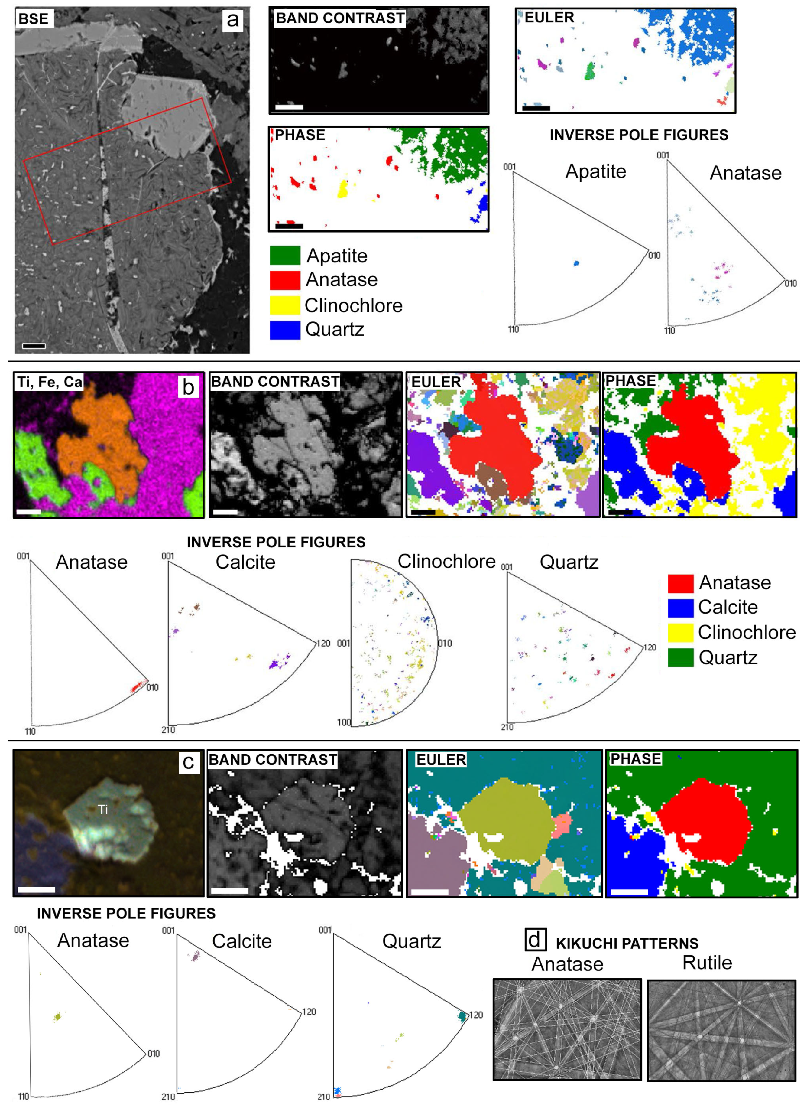 Minerals 14 00939 g006