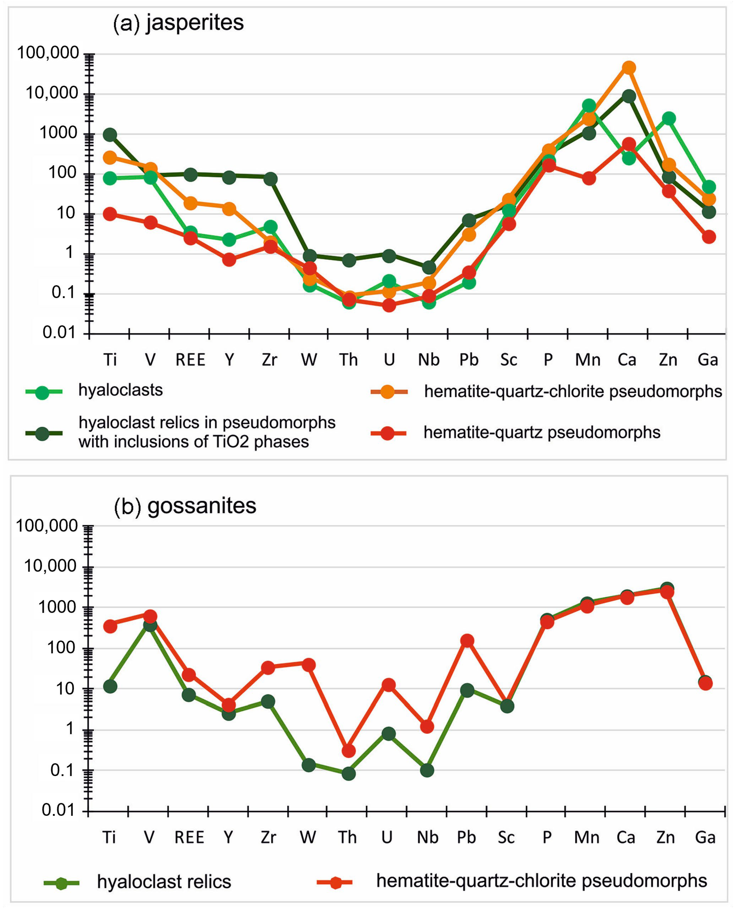 Minerals 14 00939 g007